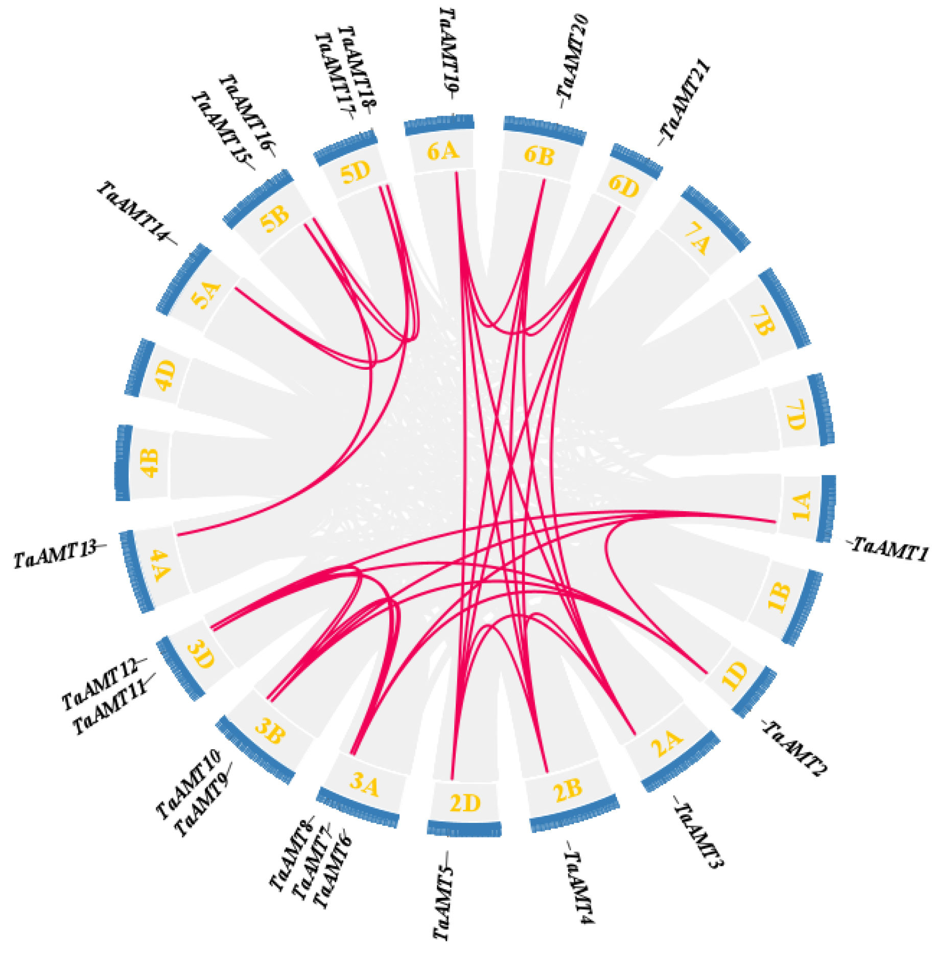 Preprints 185598 g004