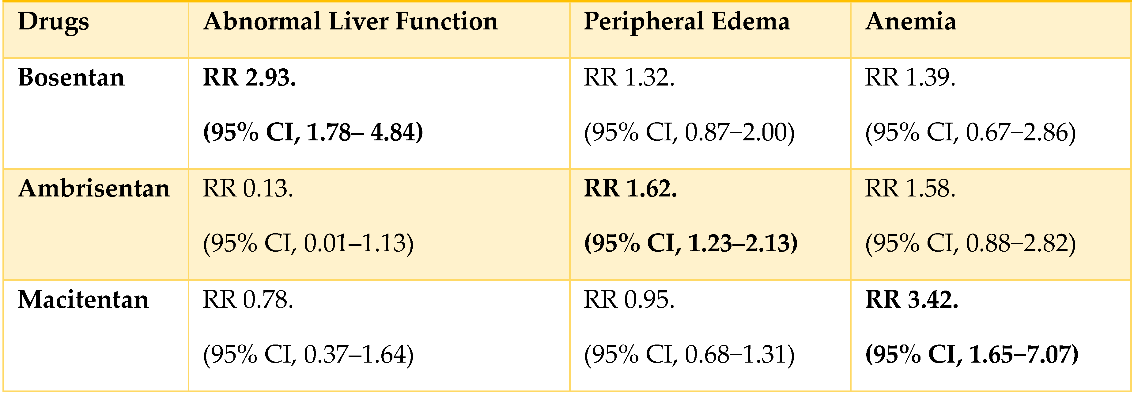 Preprints 146197 i001