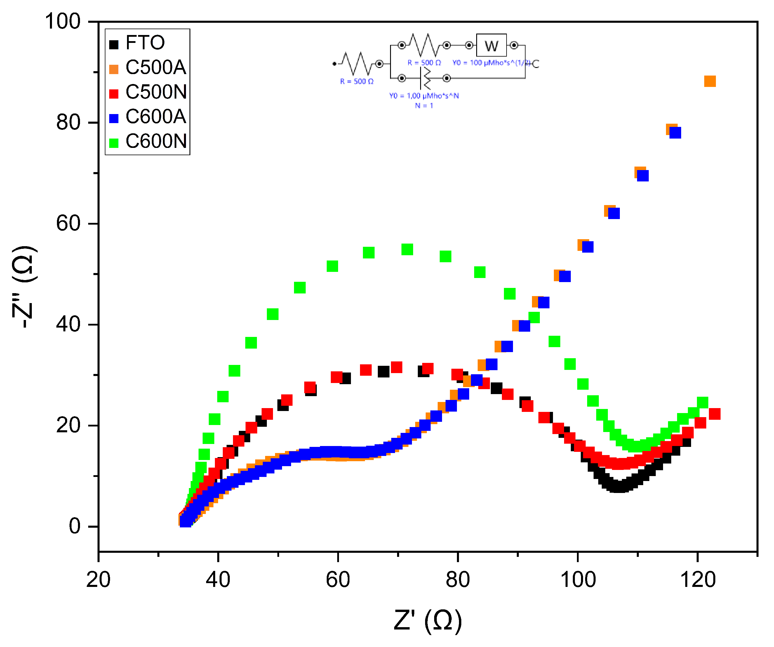 Preprints 107226 g009