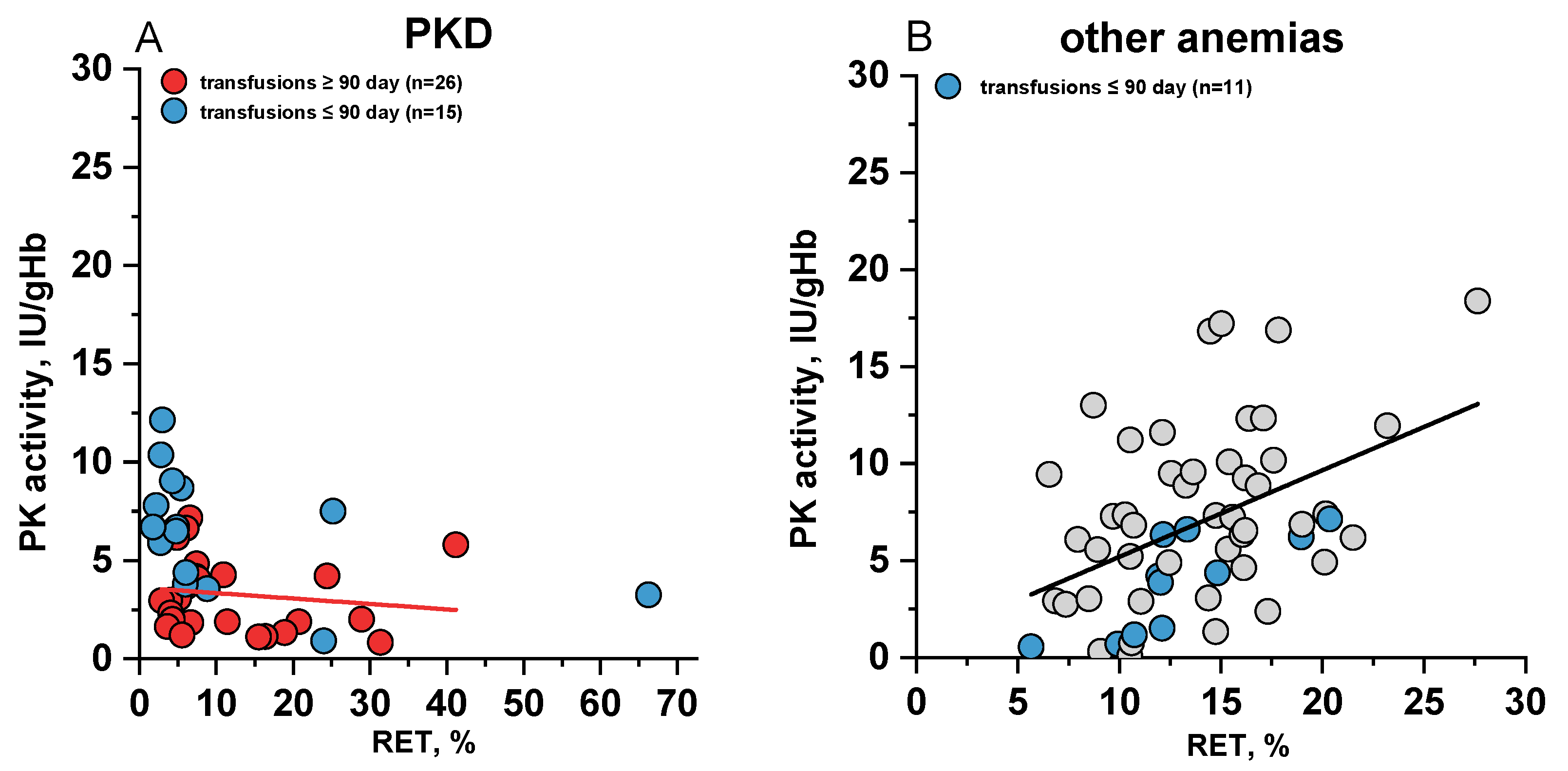 Preprints 171281 g004