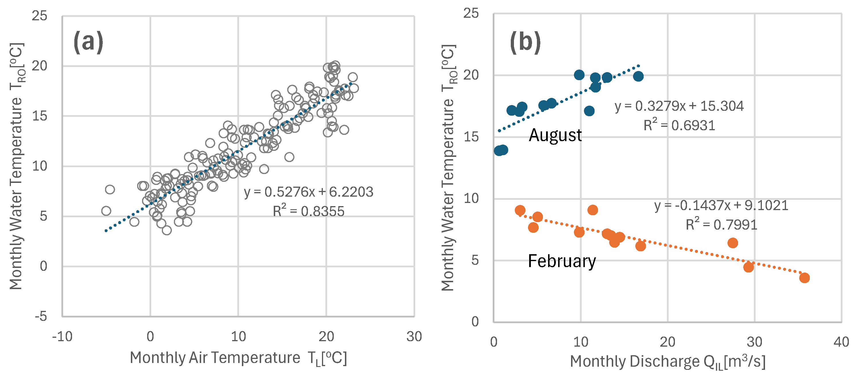 Preprints 200441 g009