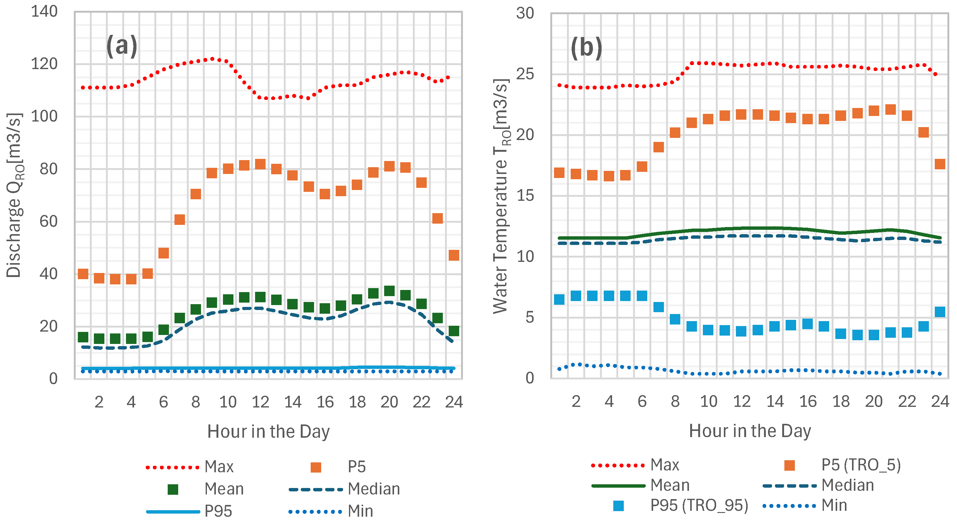 Preprints 200441 g011