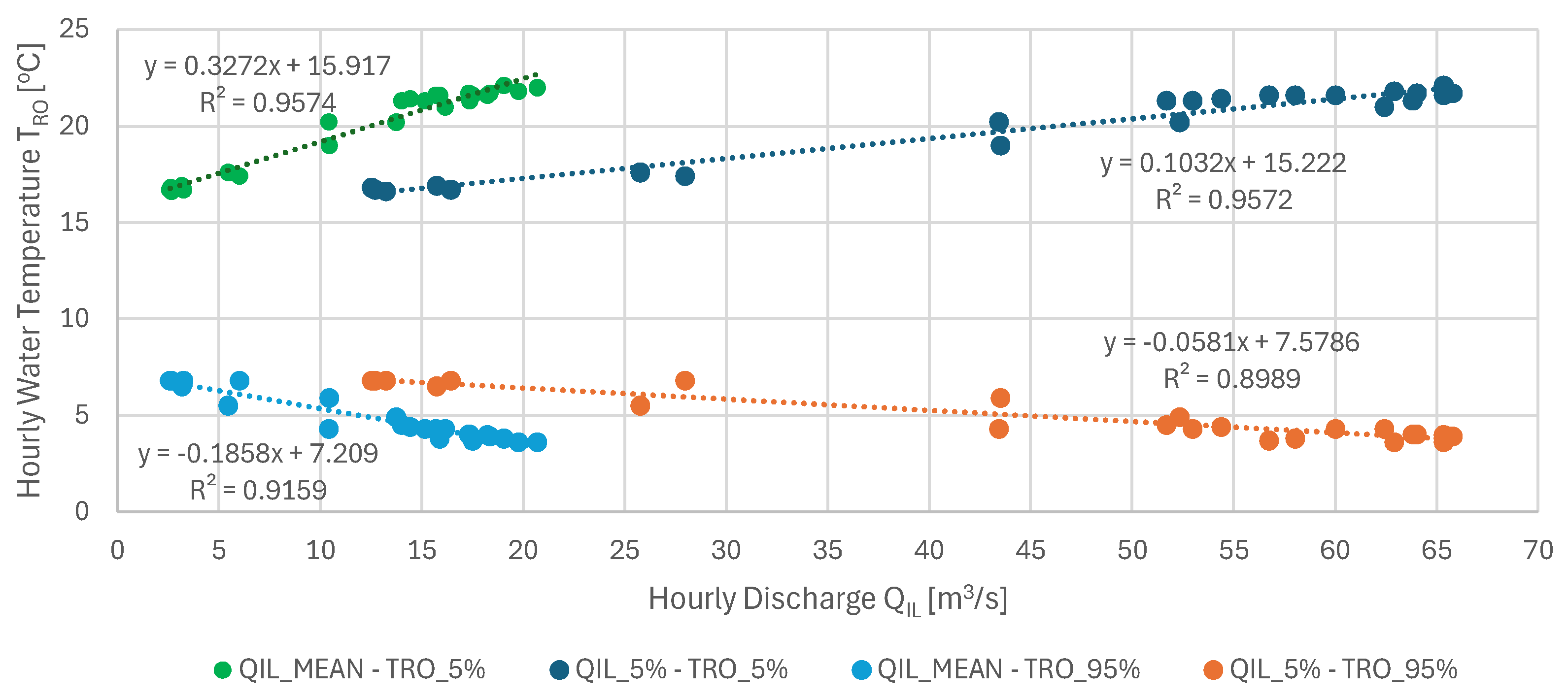 Preprints 200441 g012