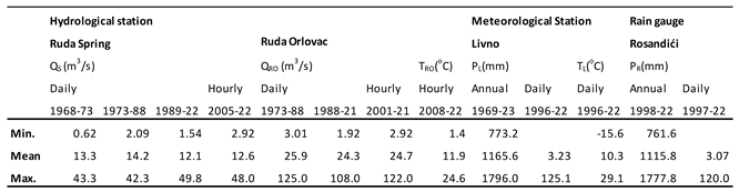 Preprints 200441 i001