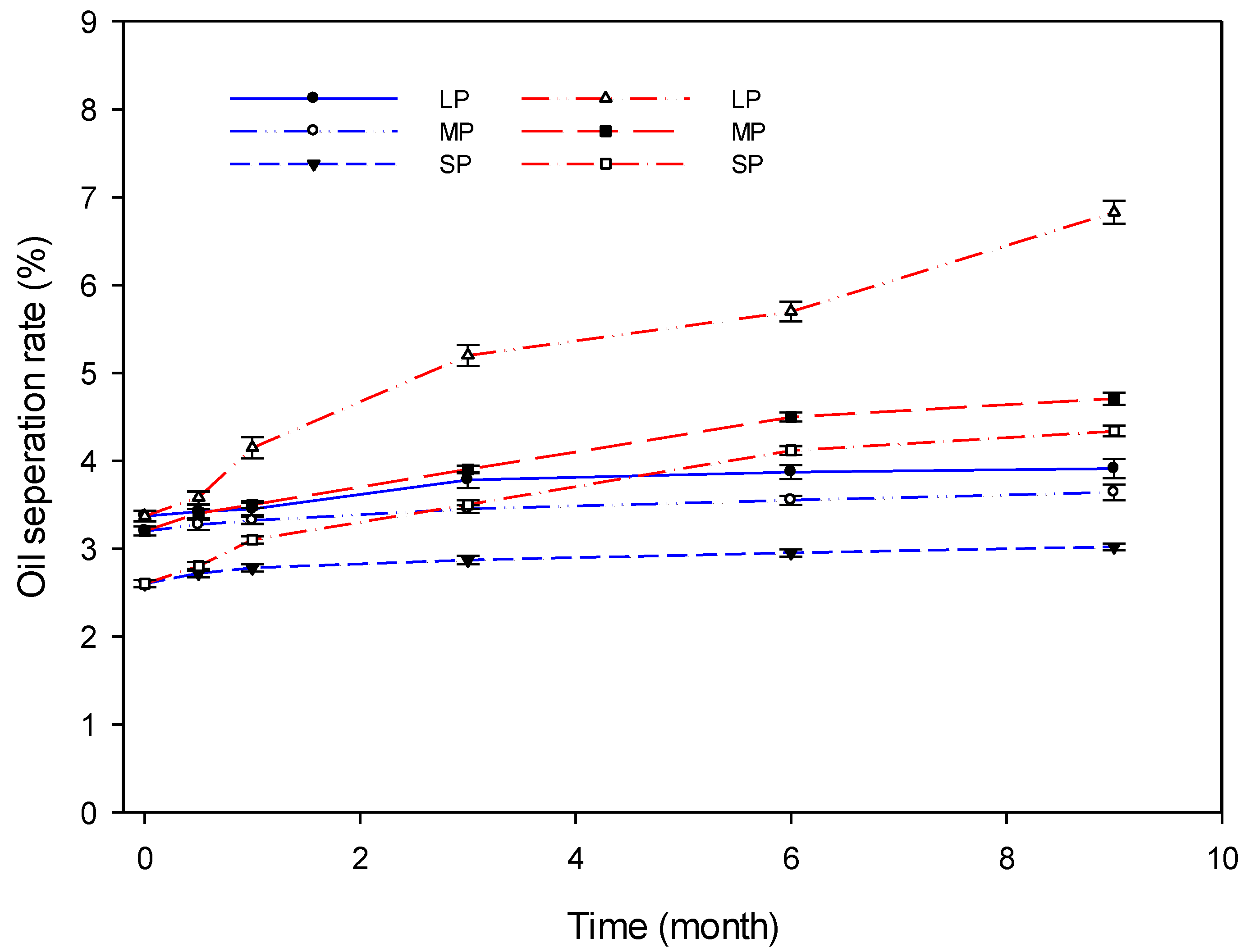 Preprints 182191 g001