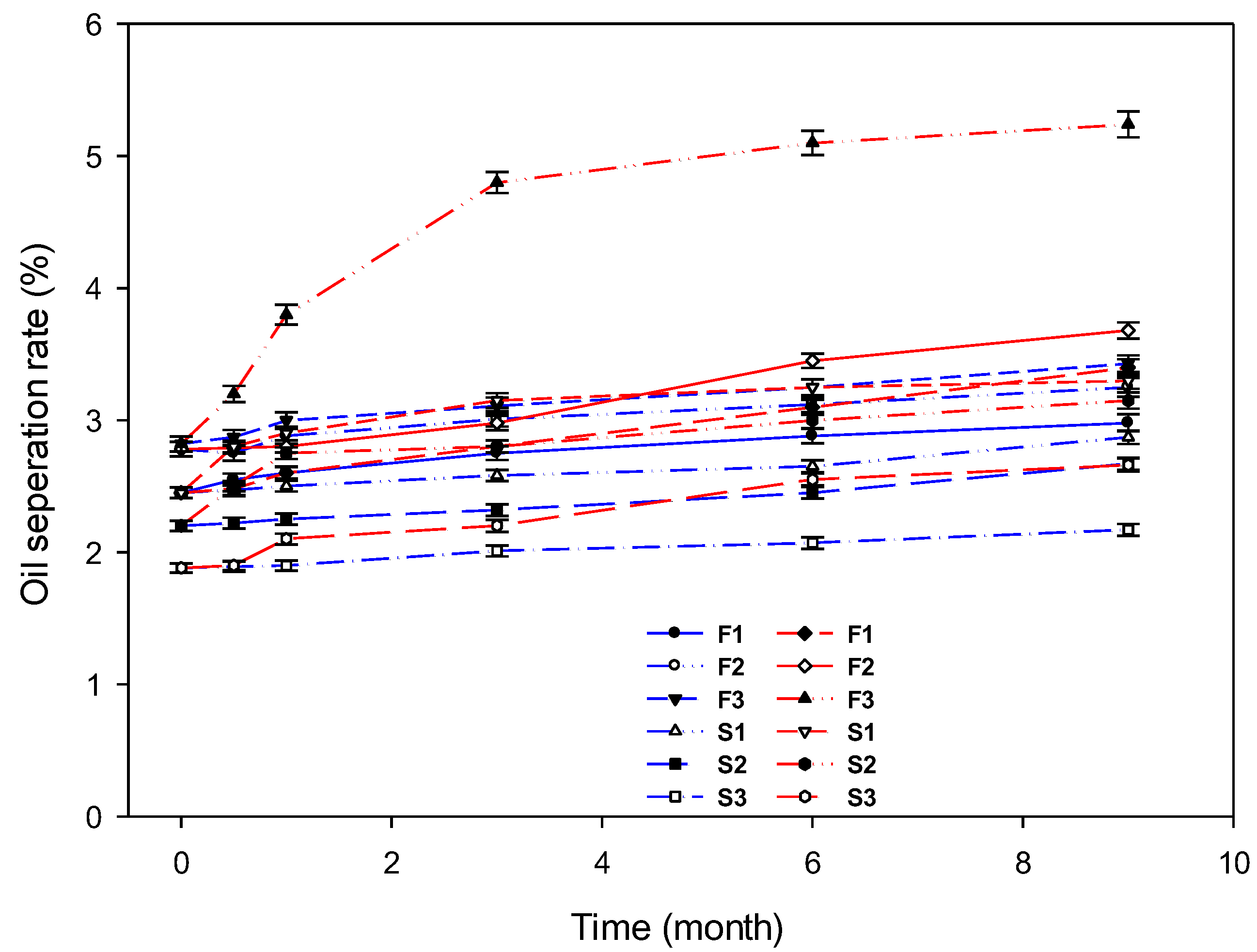 Preprints 182191 g002
