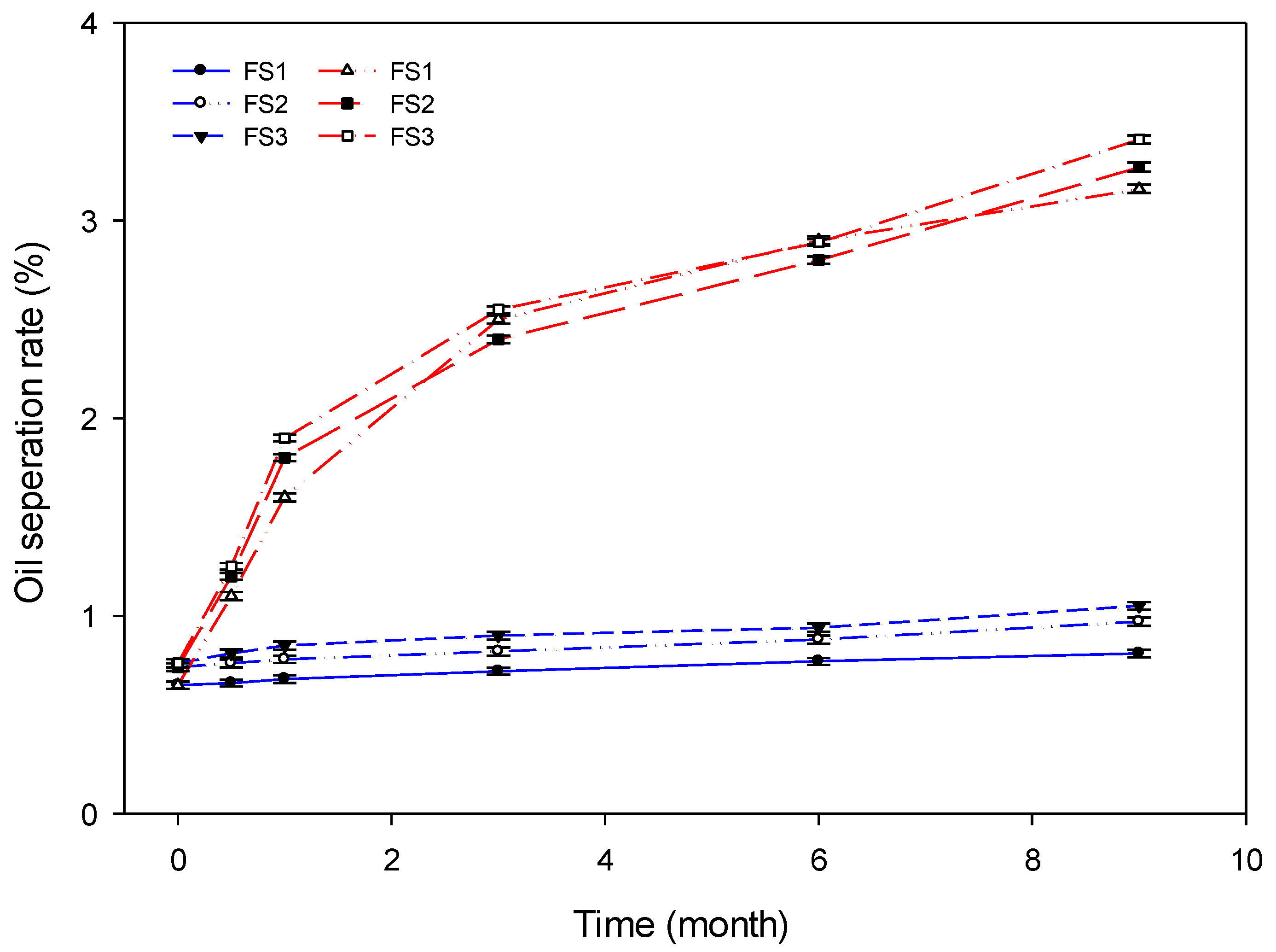 Preprints 182191 g003