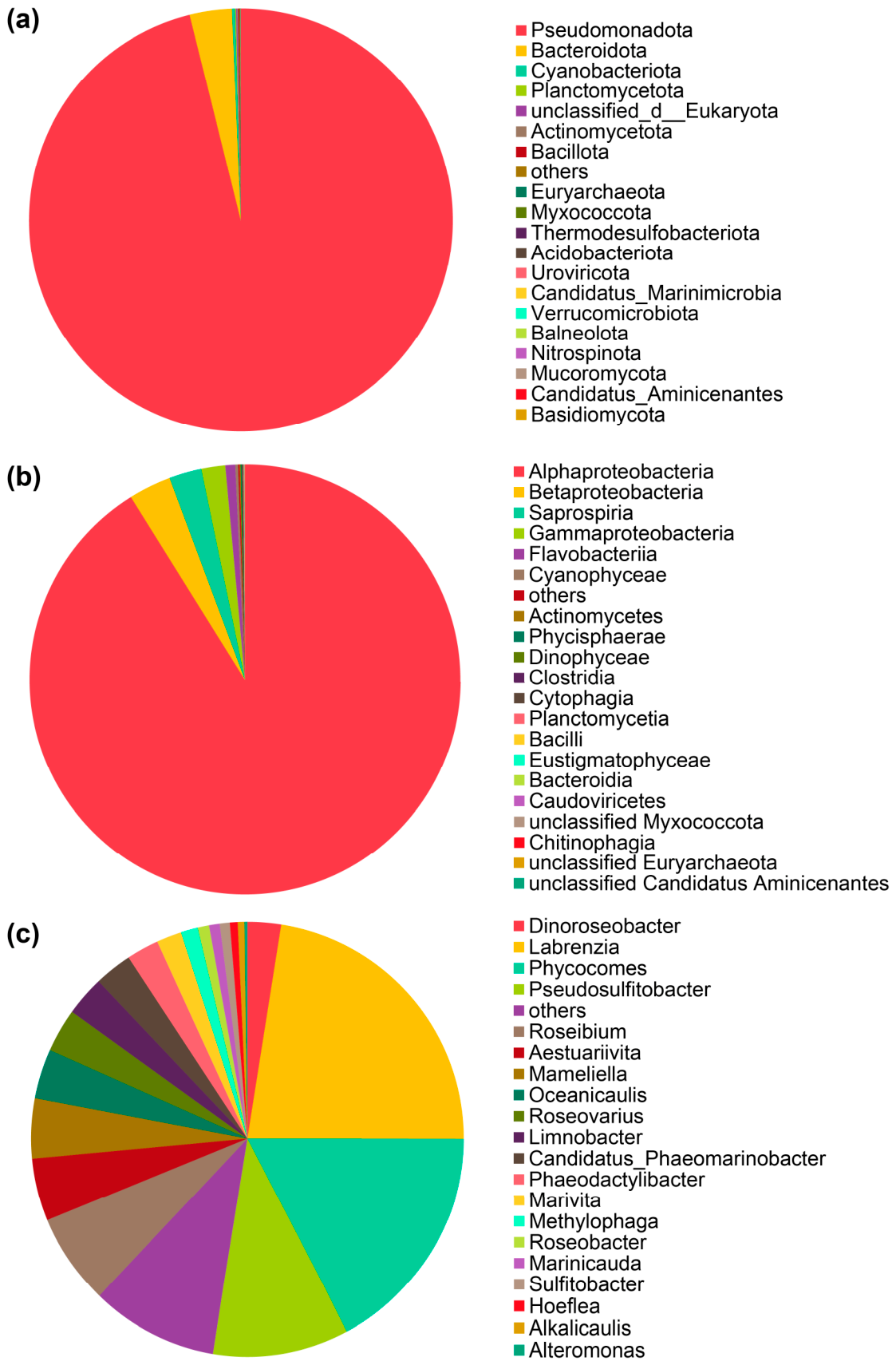 Preprints 227334 g002 Preprints 227334 g002