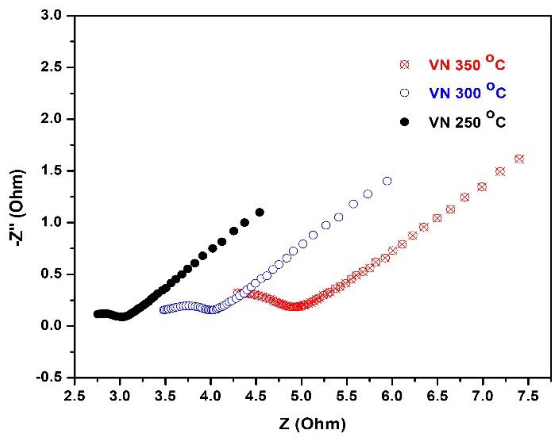 Preprints 166018 g012