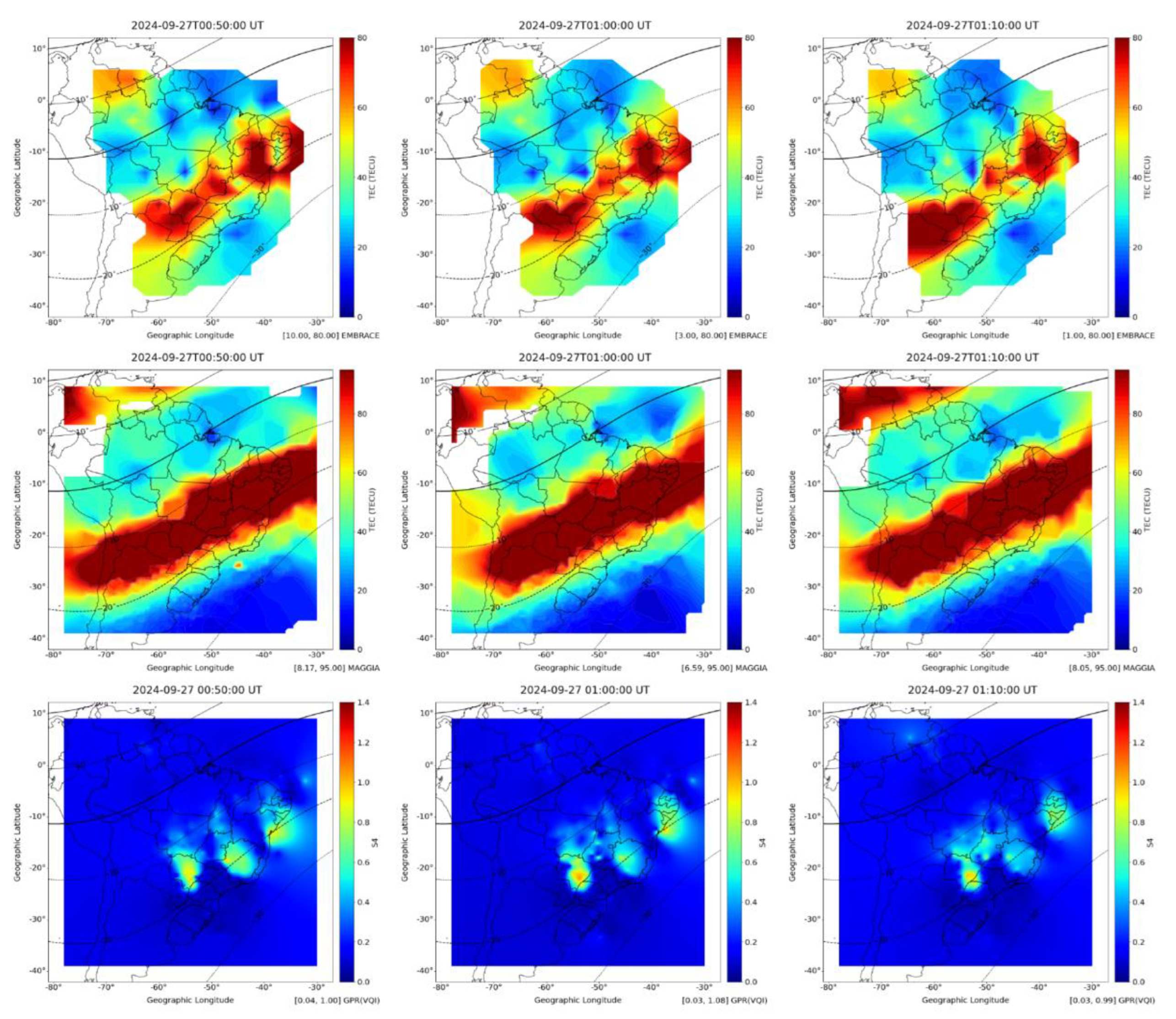 Preprints 163409 g001