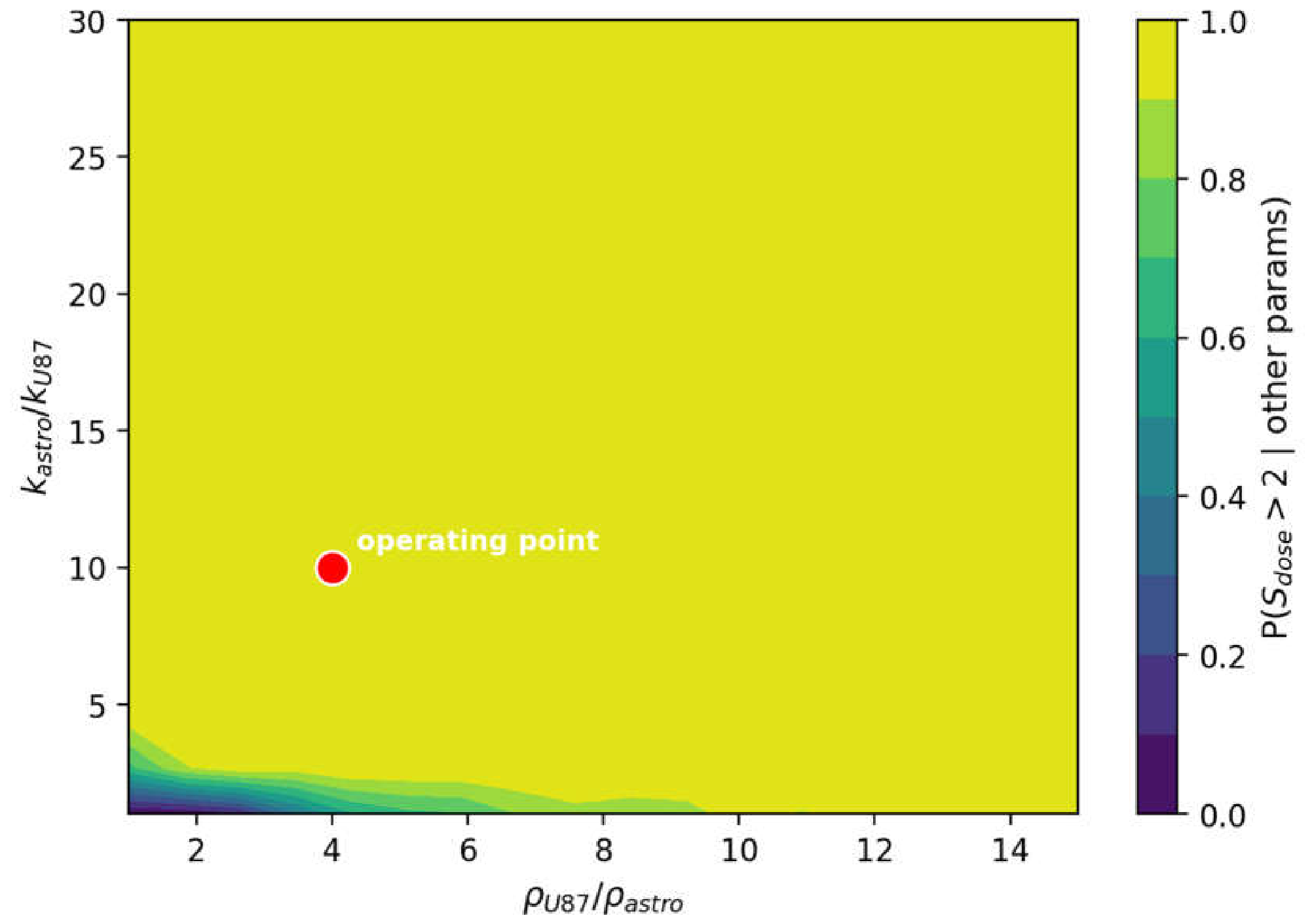 Preprints 234907 g006 Preprints 234907 g006
