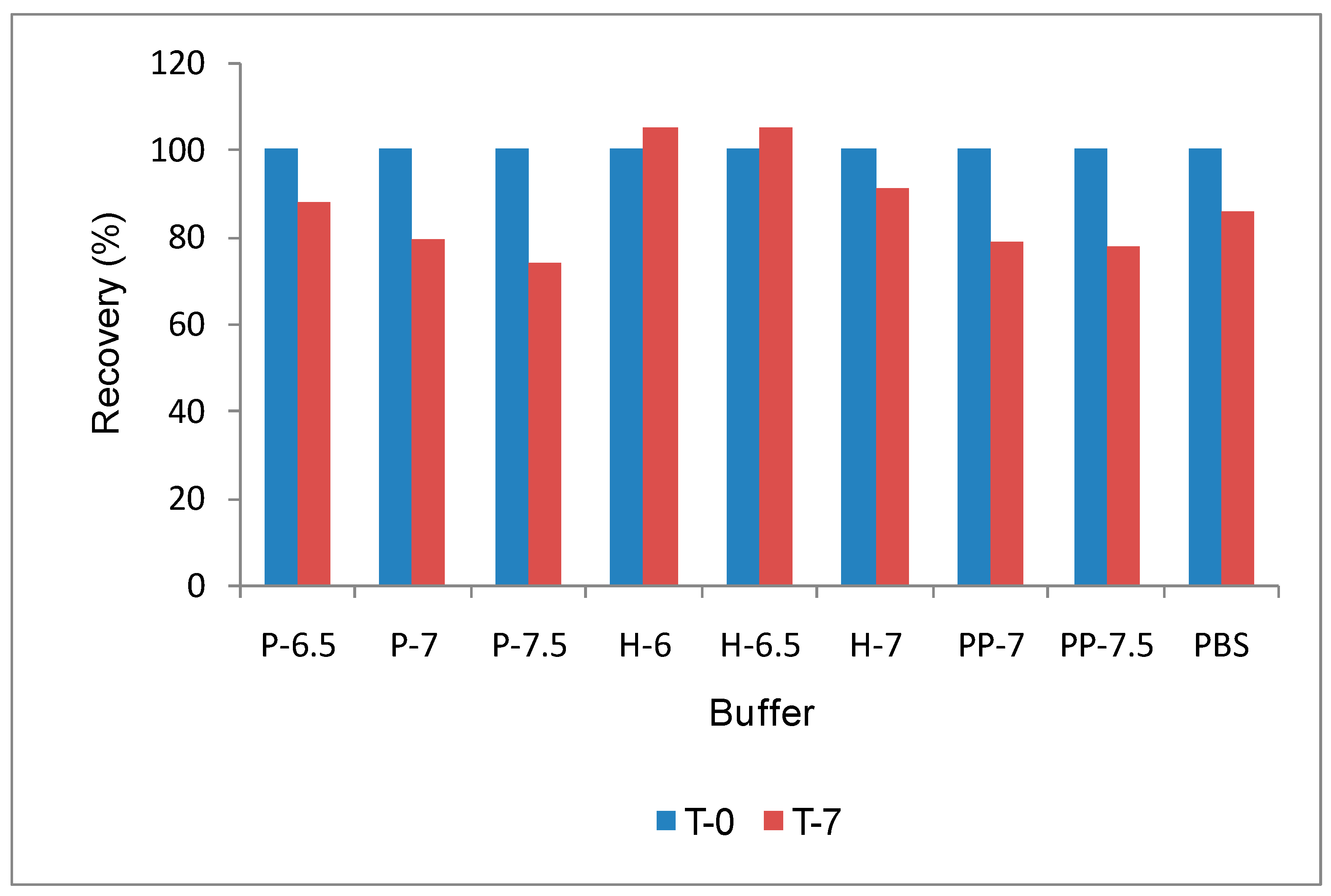 Preprints 150898 g002