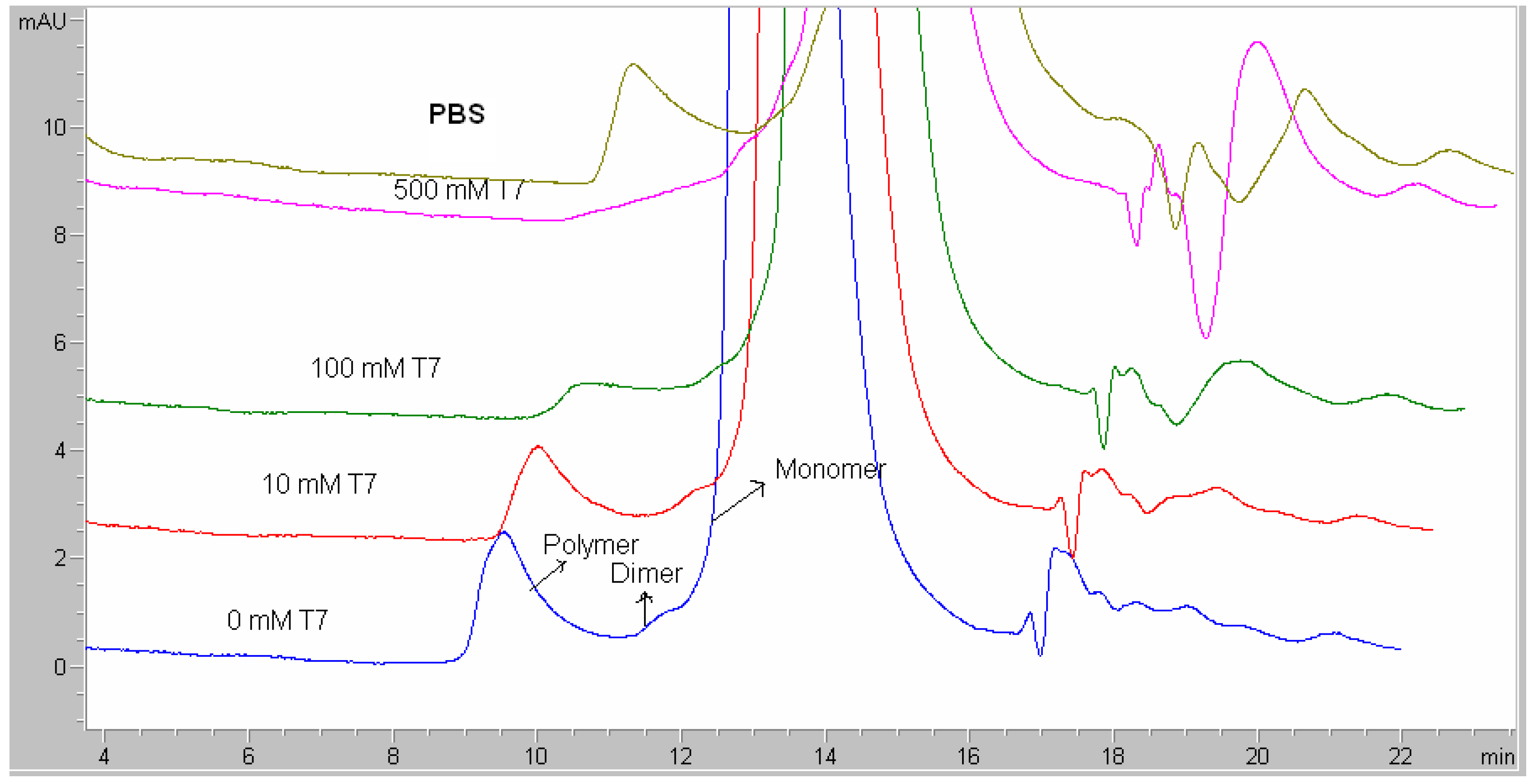 Preprints 150898 g008
