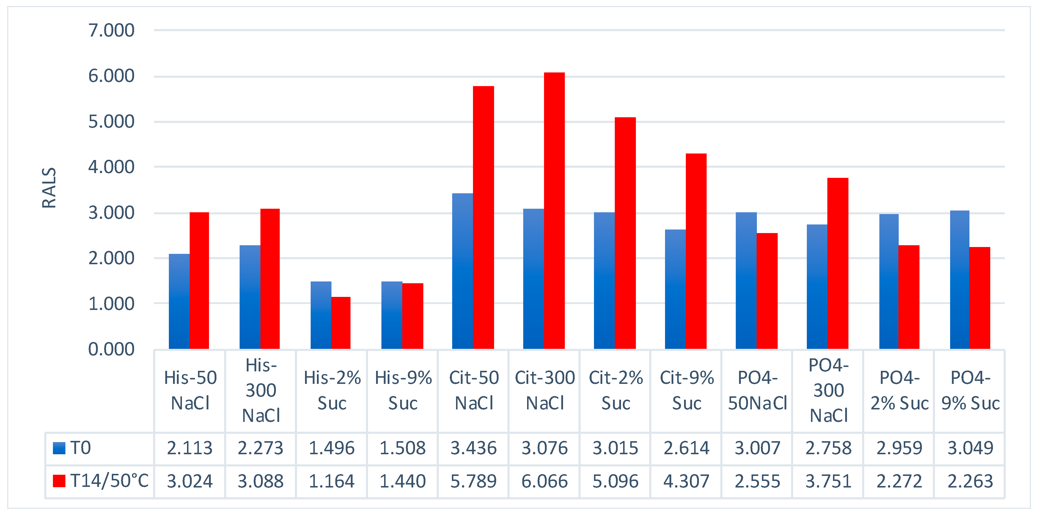 Preprints 150898 g010