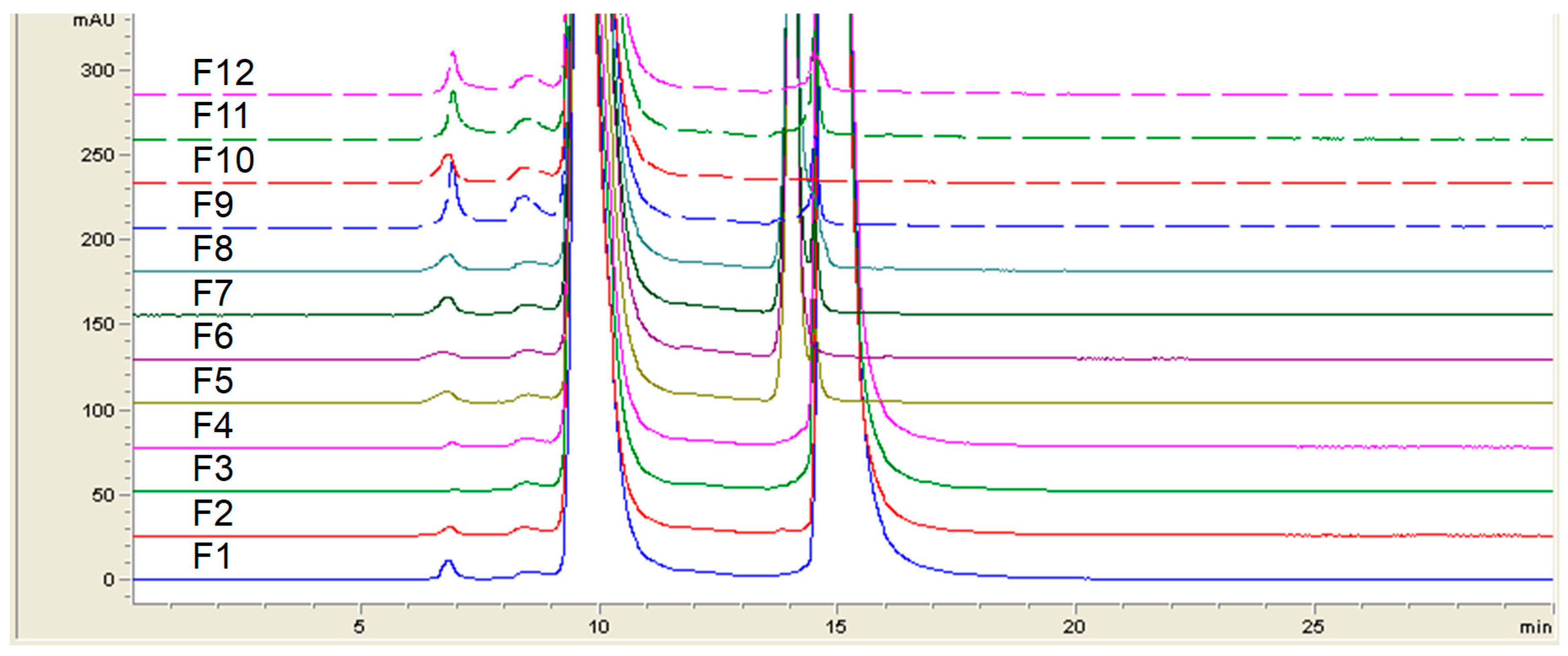 Preprints 150898 g011