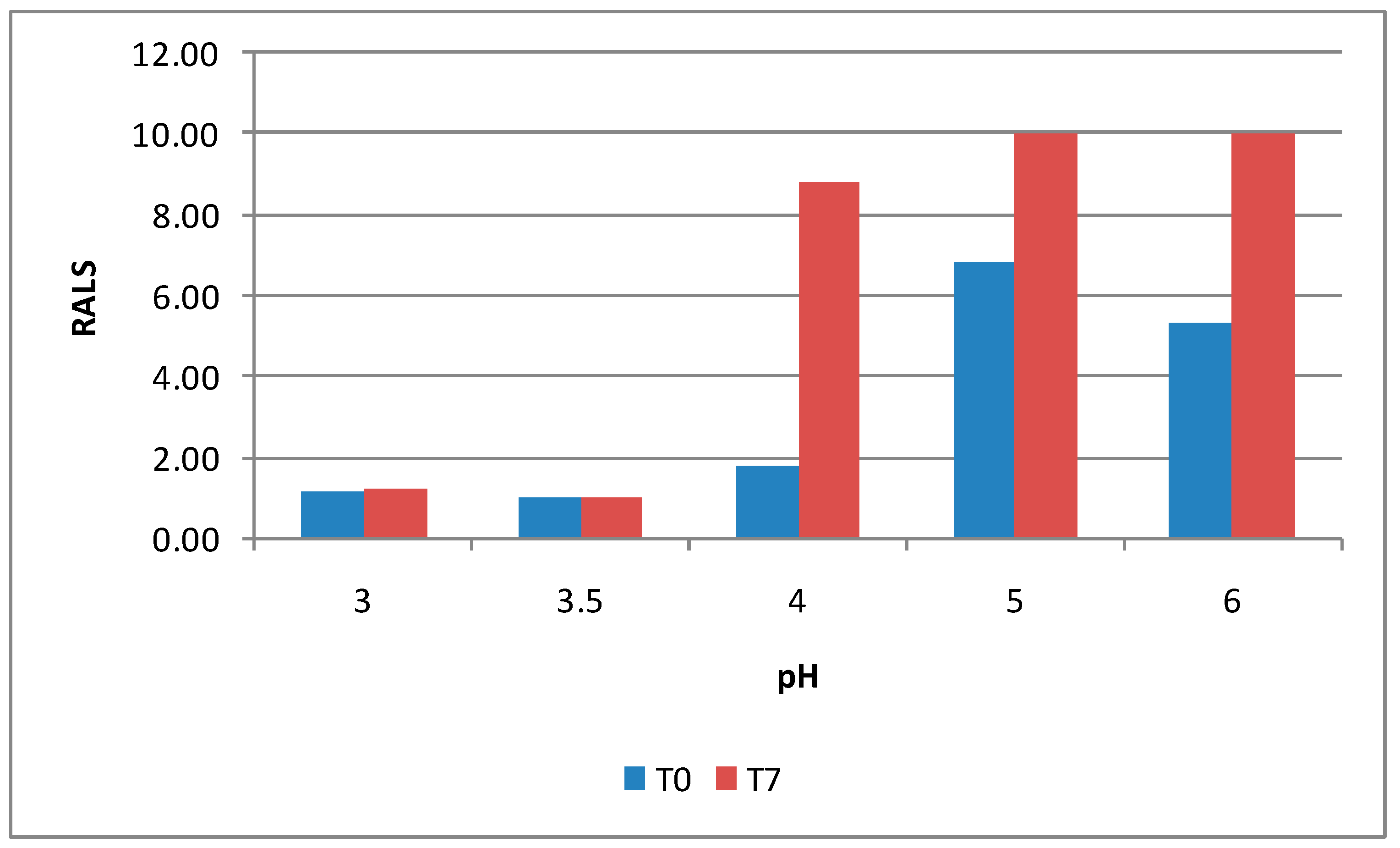 Preprints 150898 g014