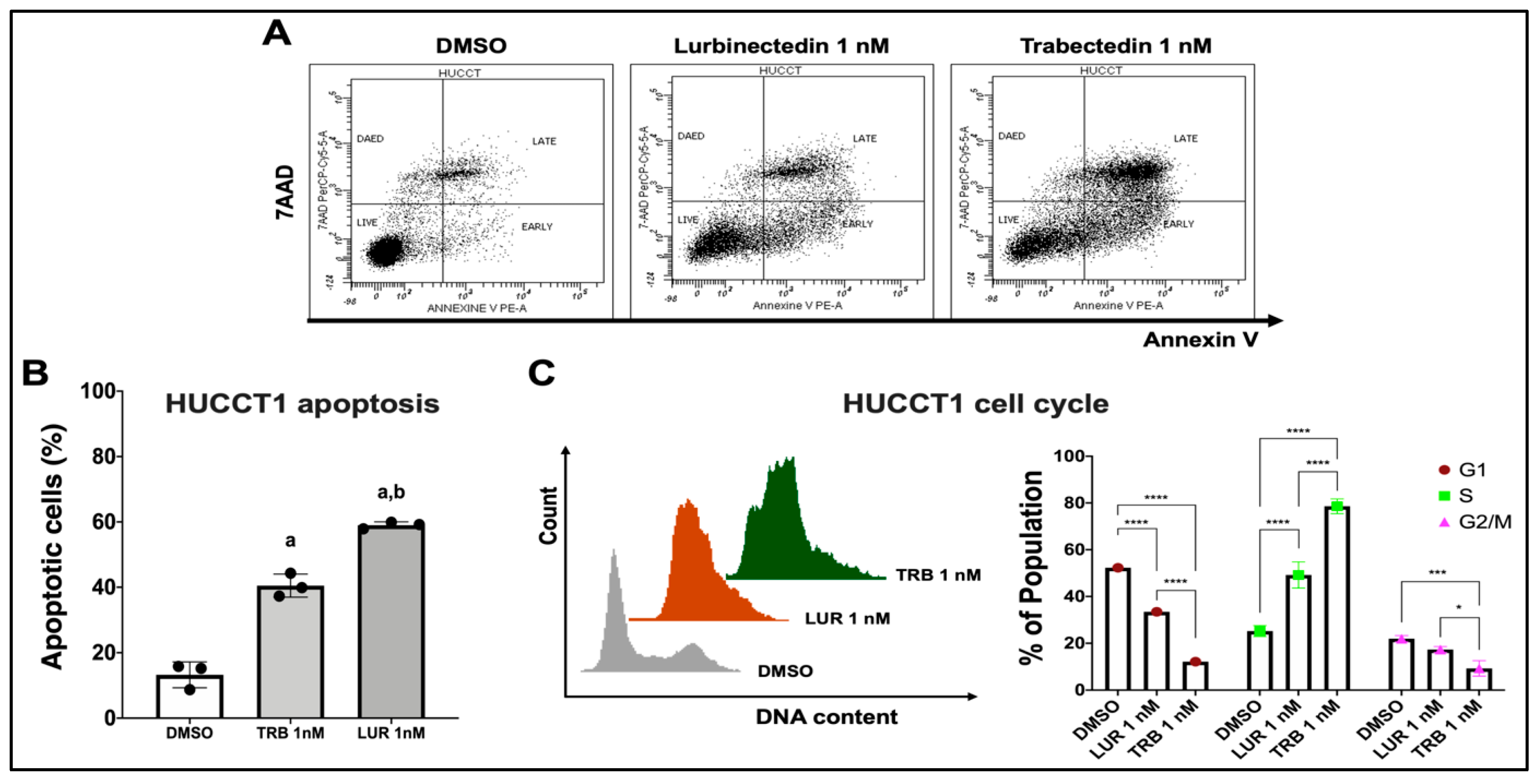 Preprints 168881 g004