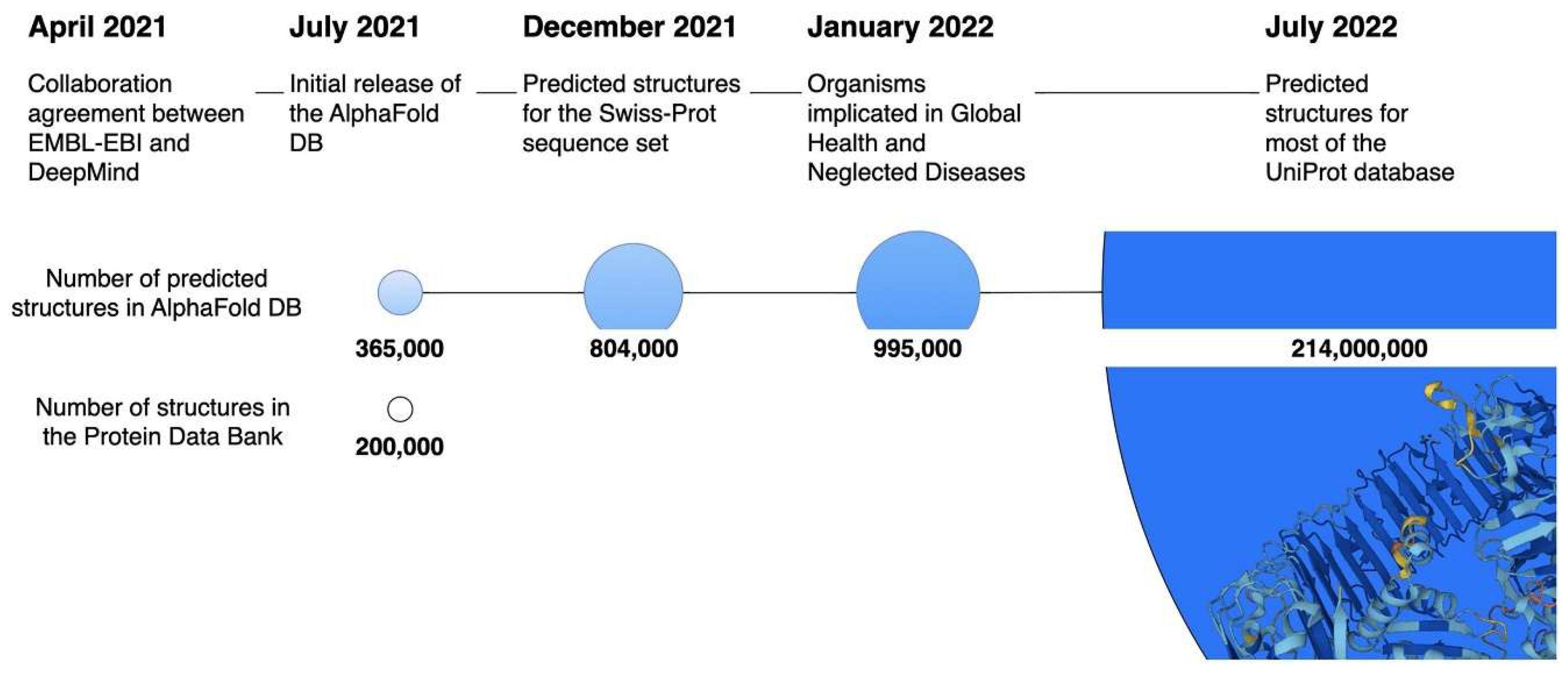 Preprints 203114 g004