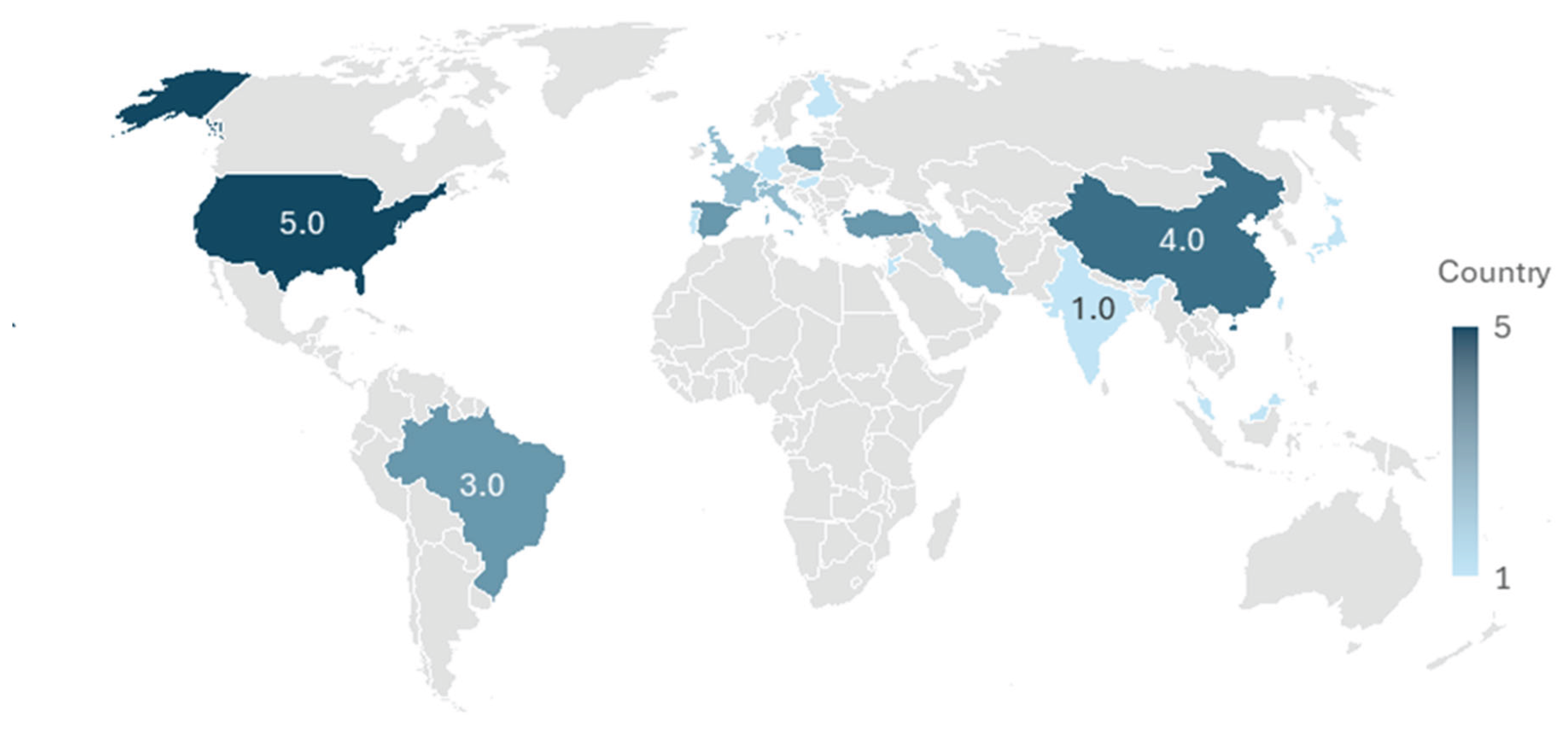 Preprints 202628 g003
