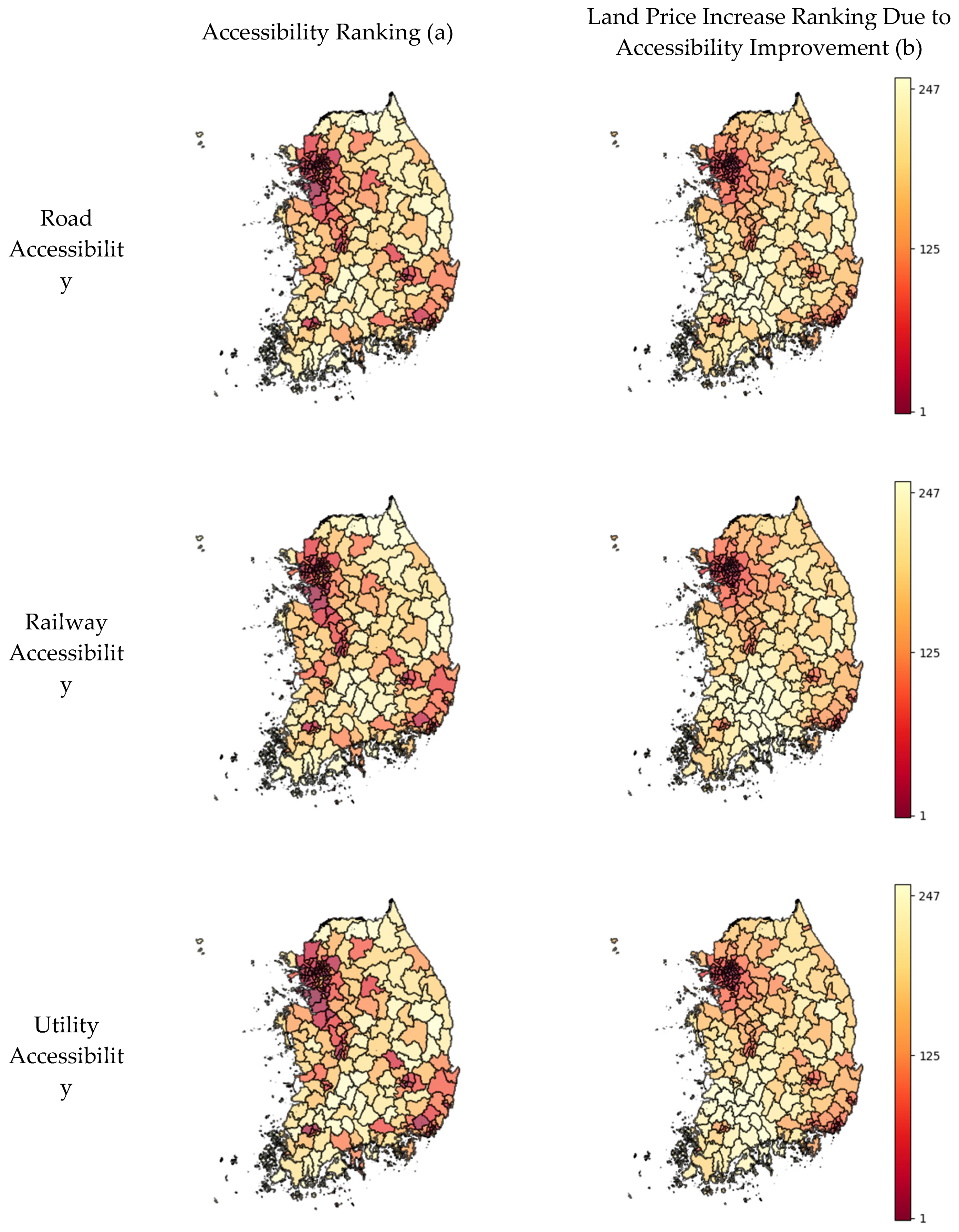 Preprints 156521 g003