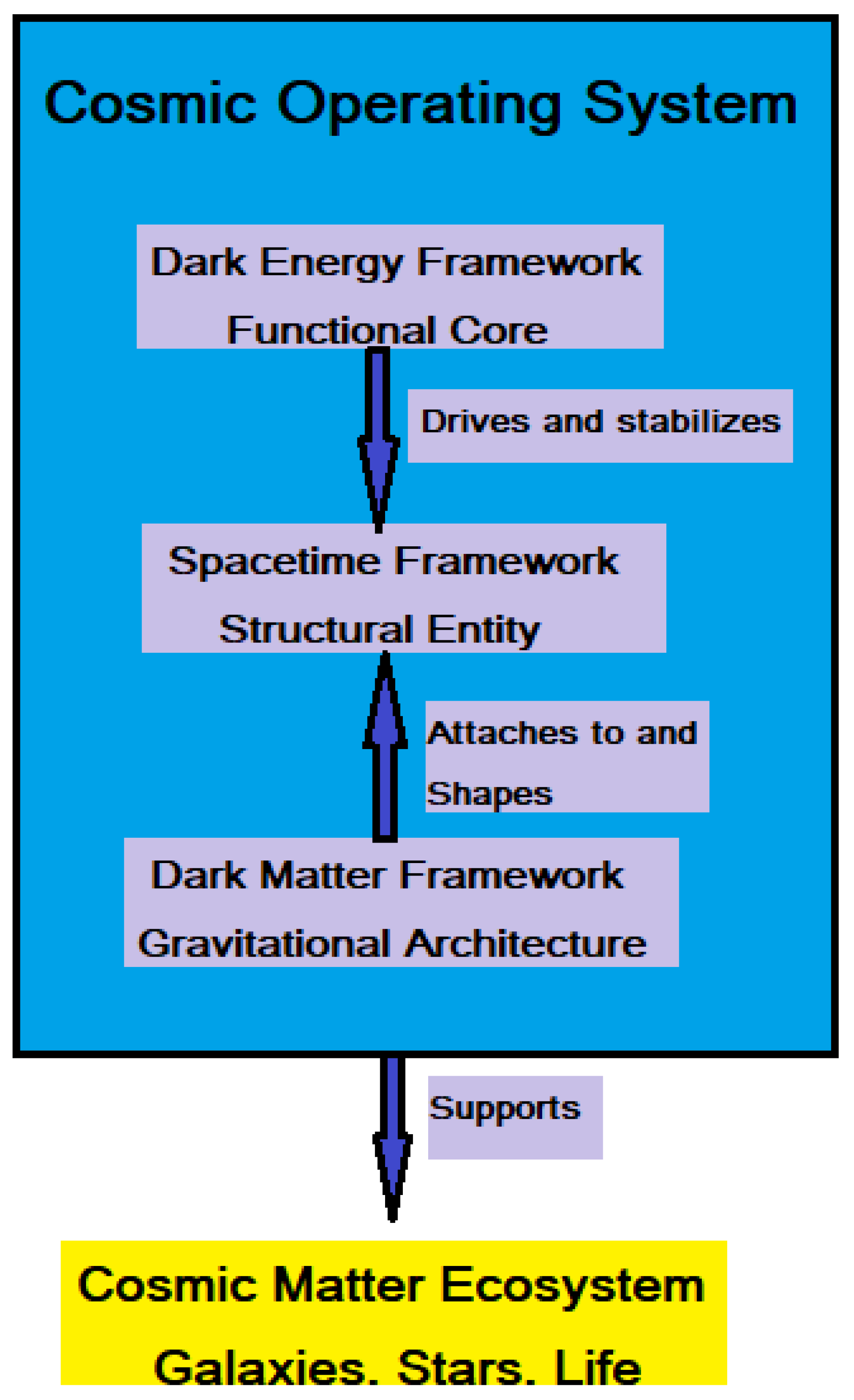 Preprints 195356 i001