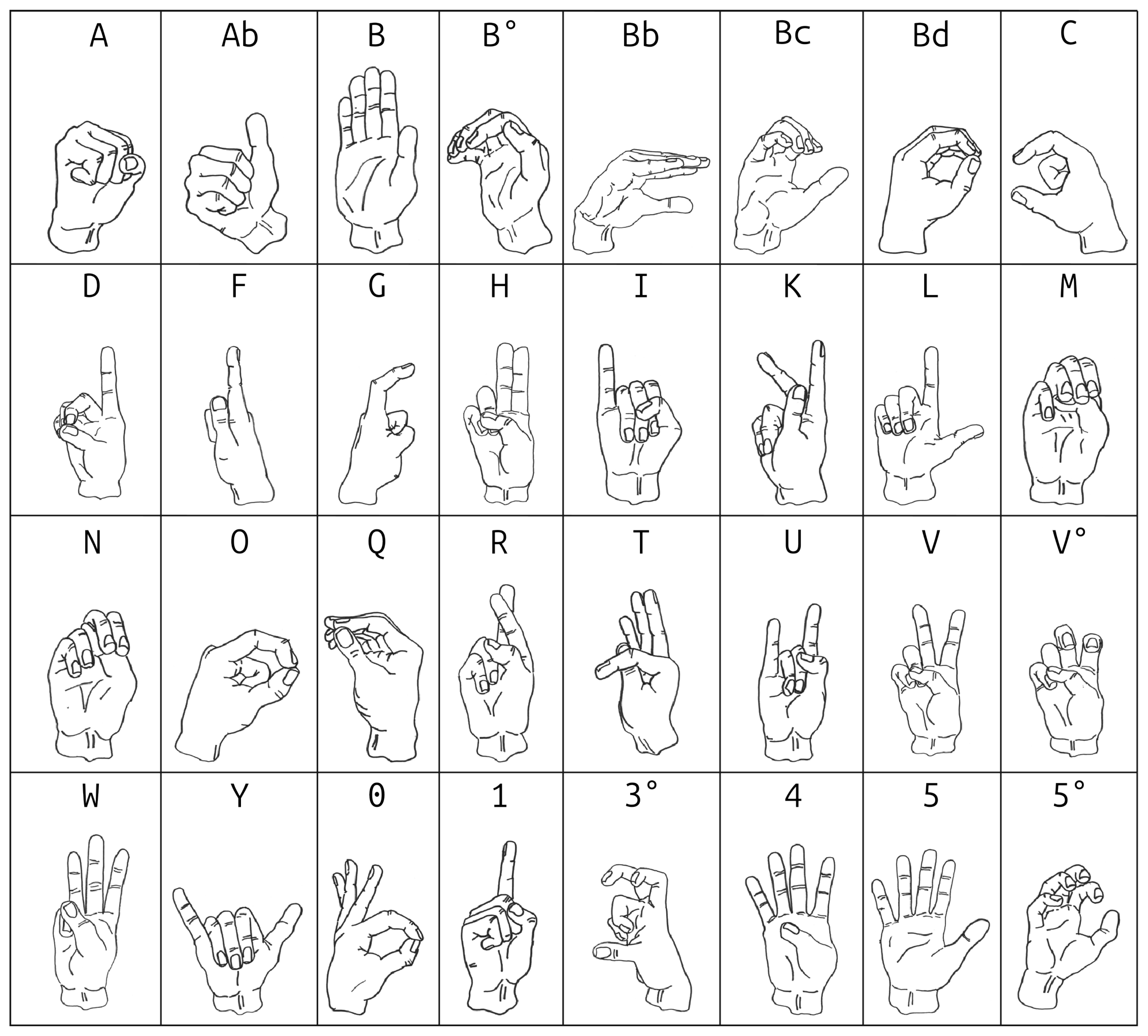 Preprints 139021 g001