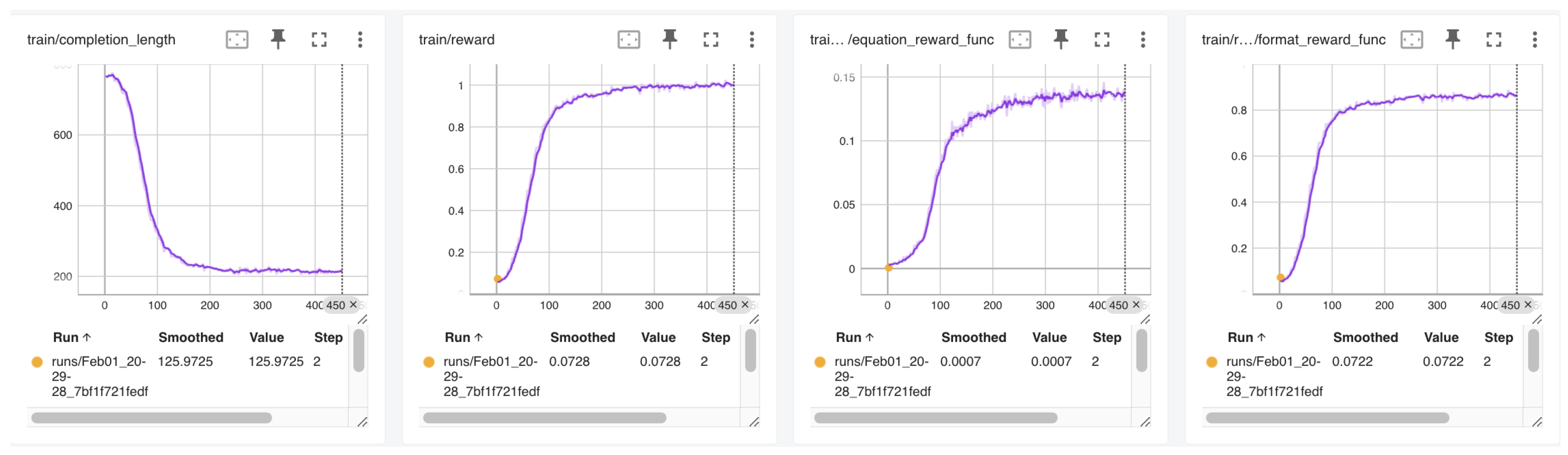 Preprints 149858 g002