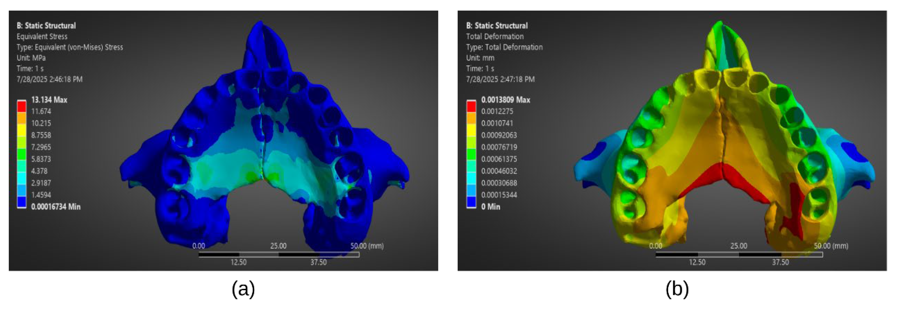 Preprints 170688 g005
