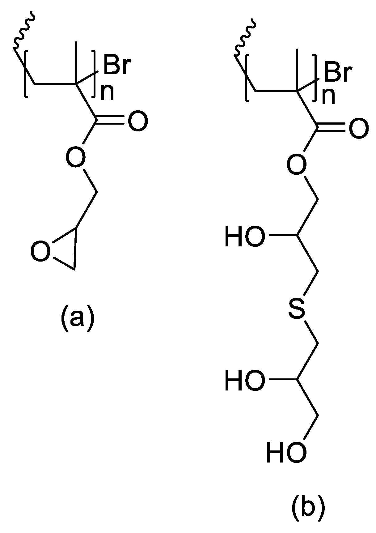 Preprints 194996 g002