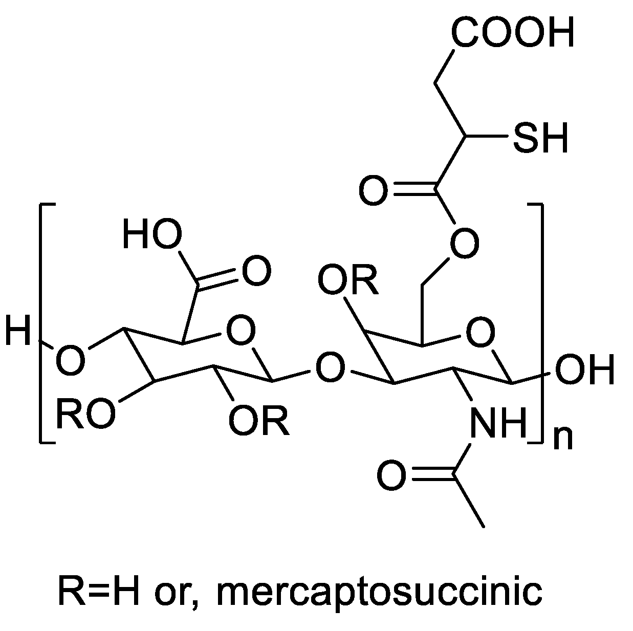 Preprints 194996 g007