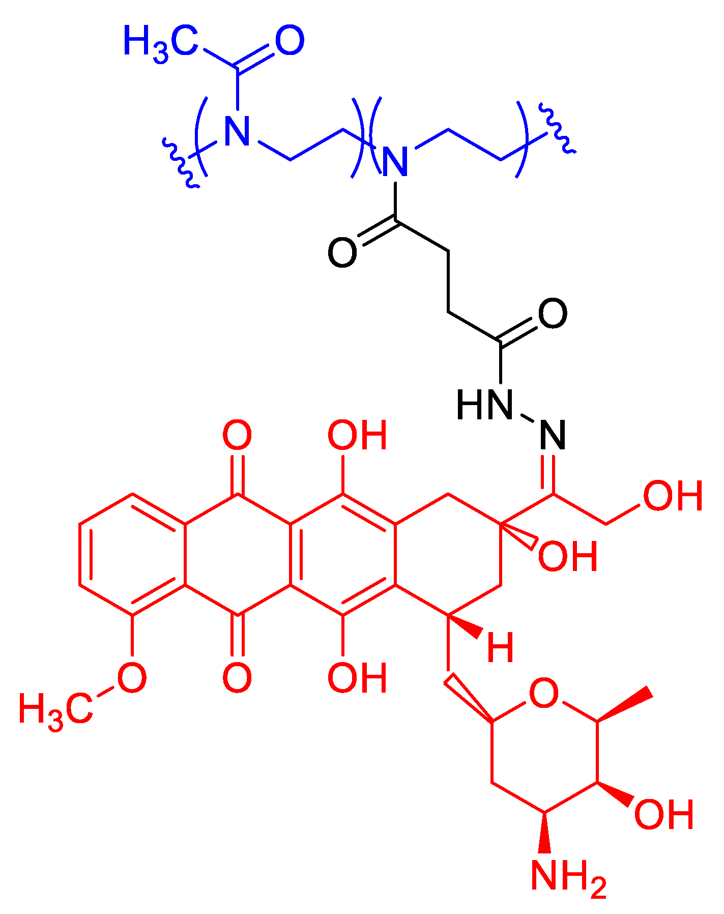Preprints 194996 g008