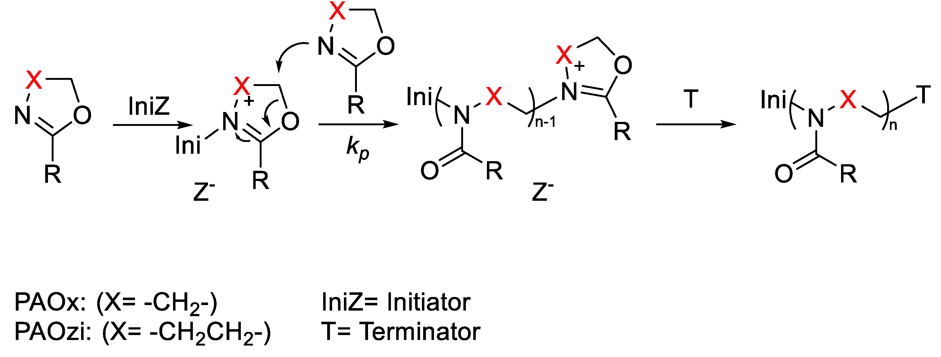 Preprints 194996 g011