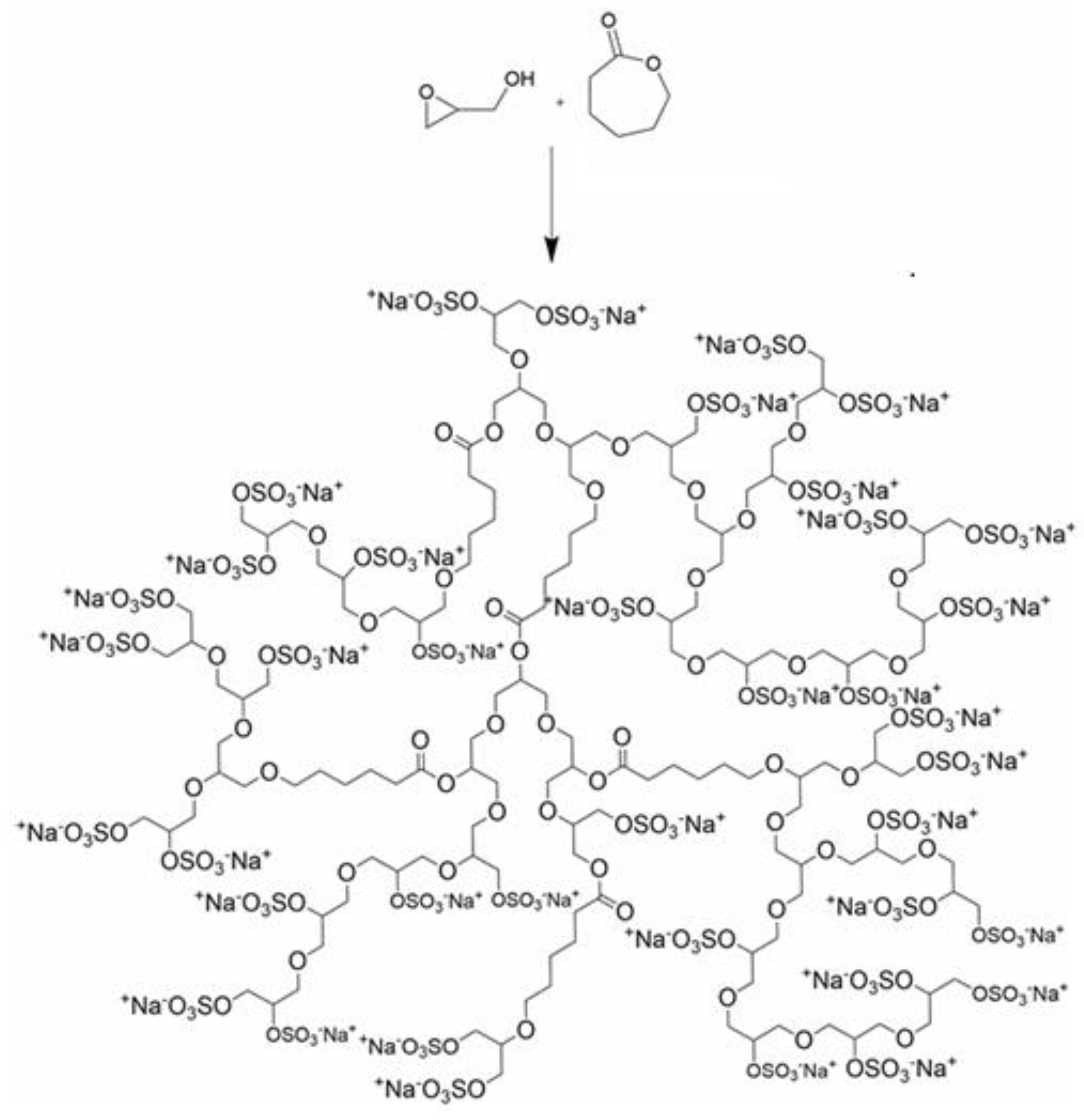 Preprints 194996 g016