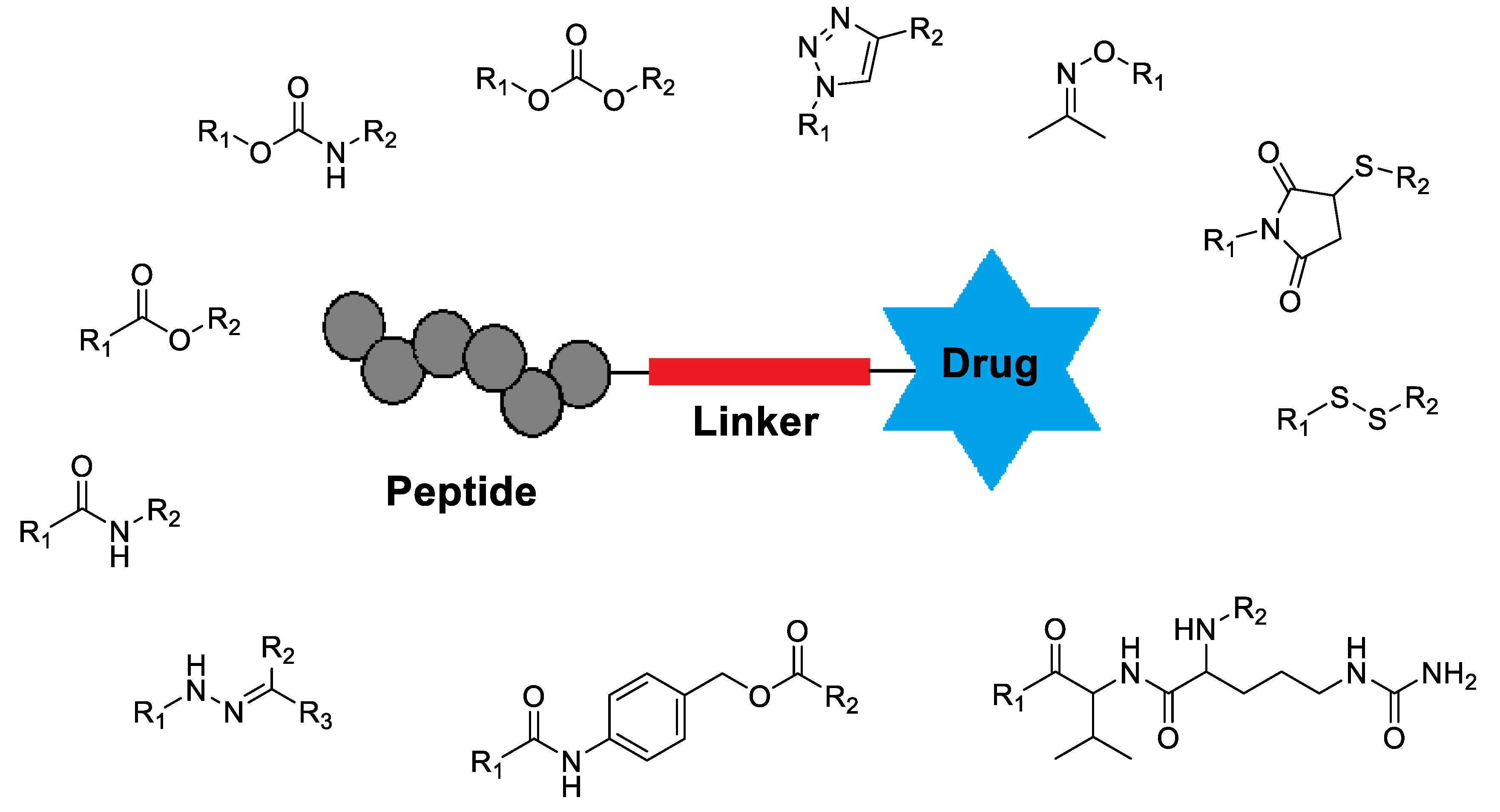 Preprints 194996 sch001