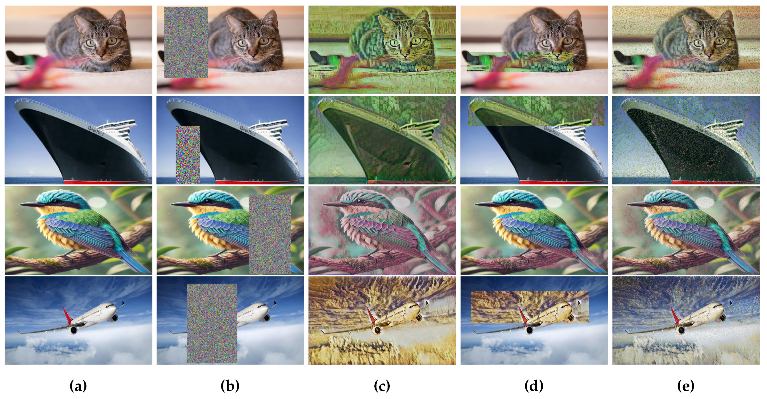 Preprints 153922 g001