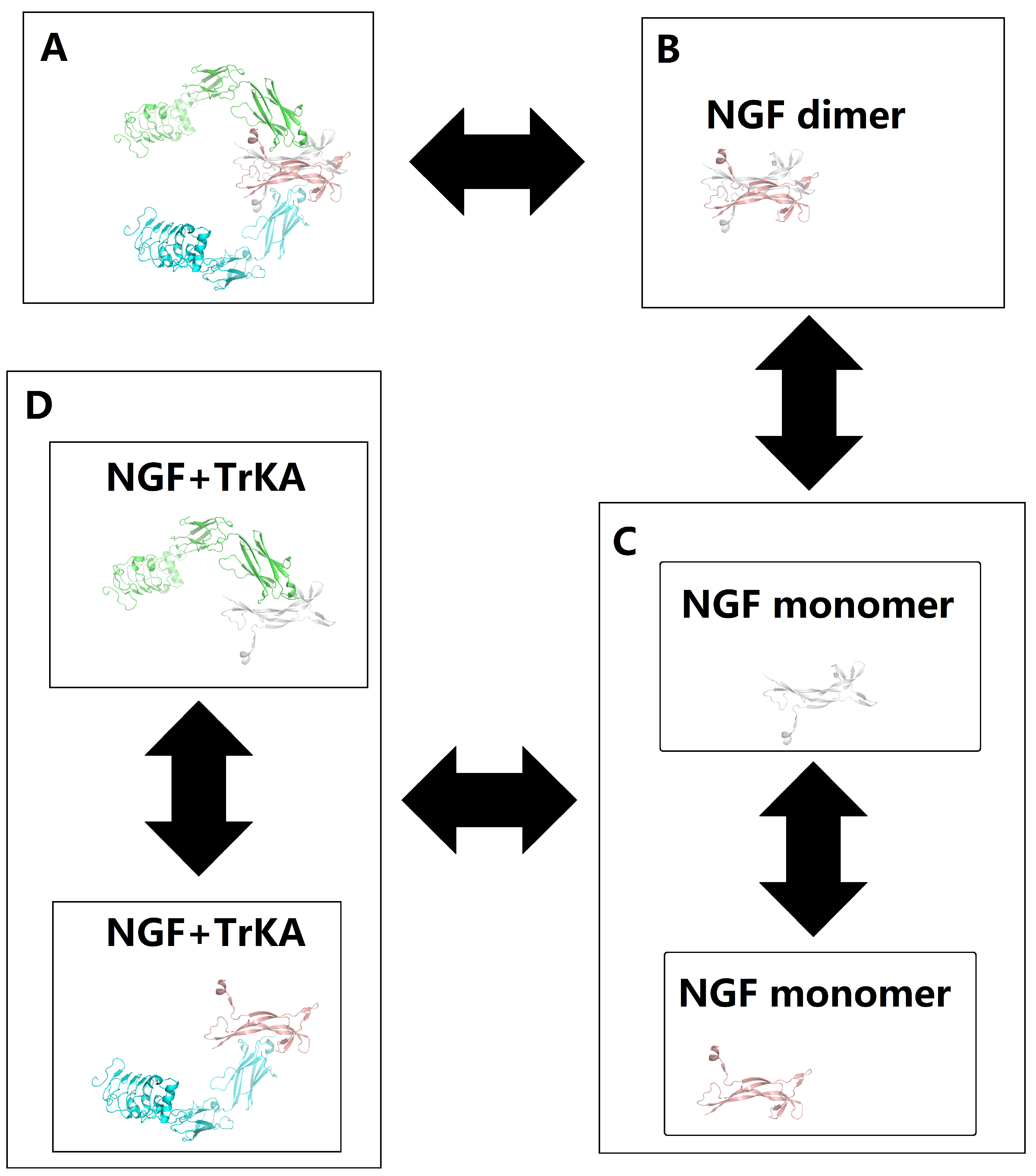 Preprints 102483 g003