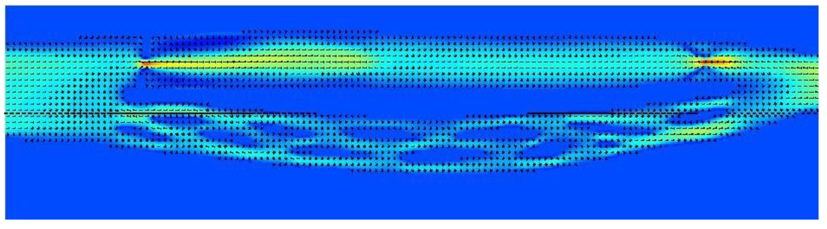 Preprints 102328 g003