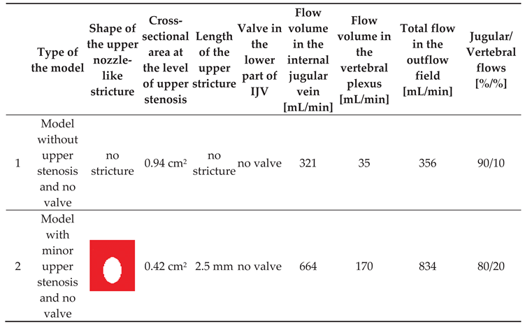 Preprints 102328 i001