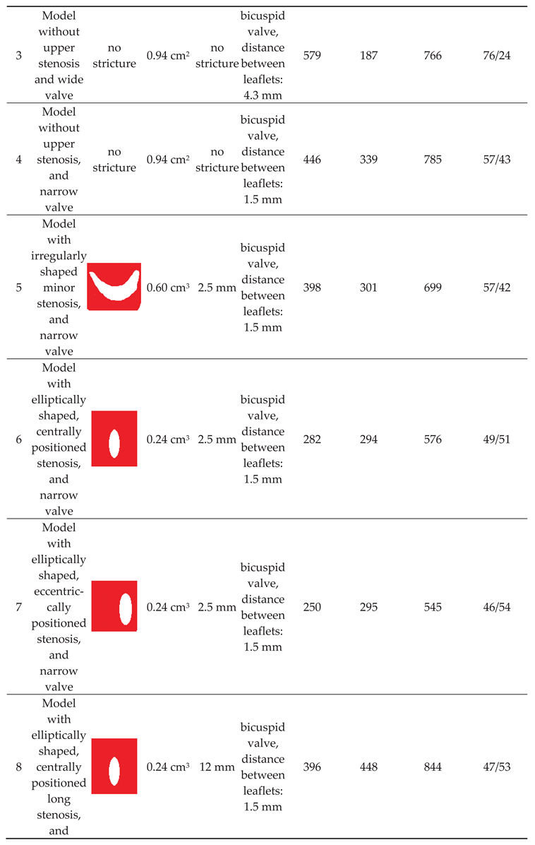 Preprints 102328 i002
