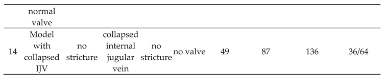 Preprints 102328 i004