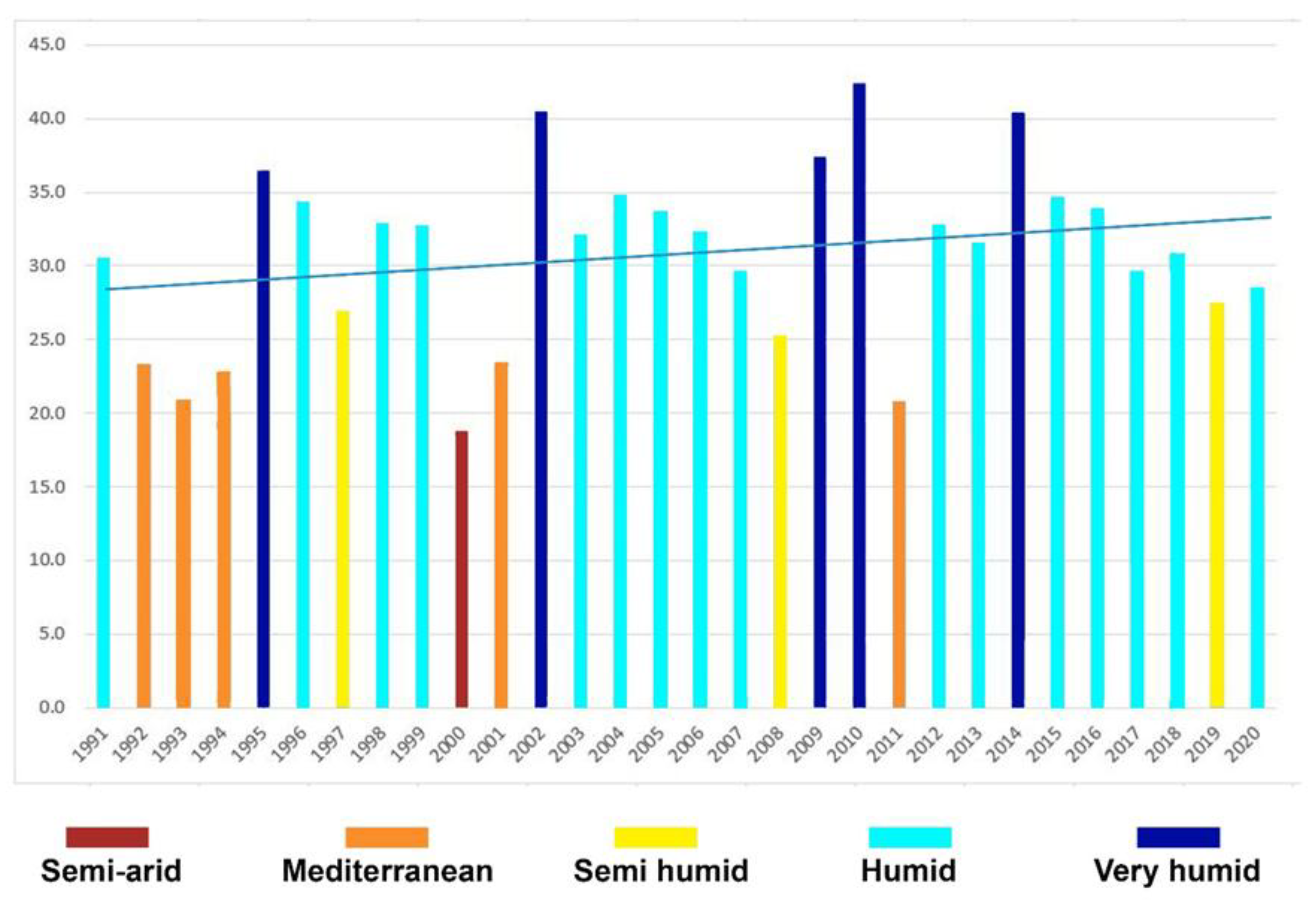 Preprints 192890 g009