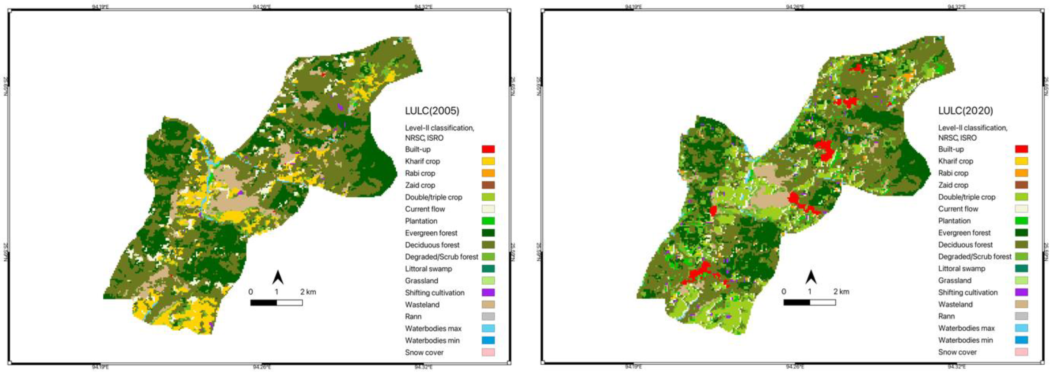 Preprints 97896 g009