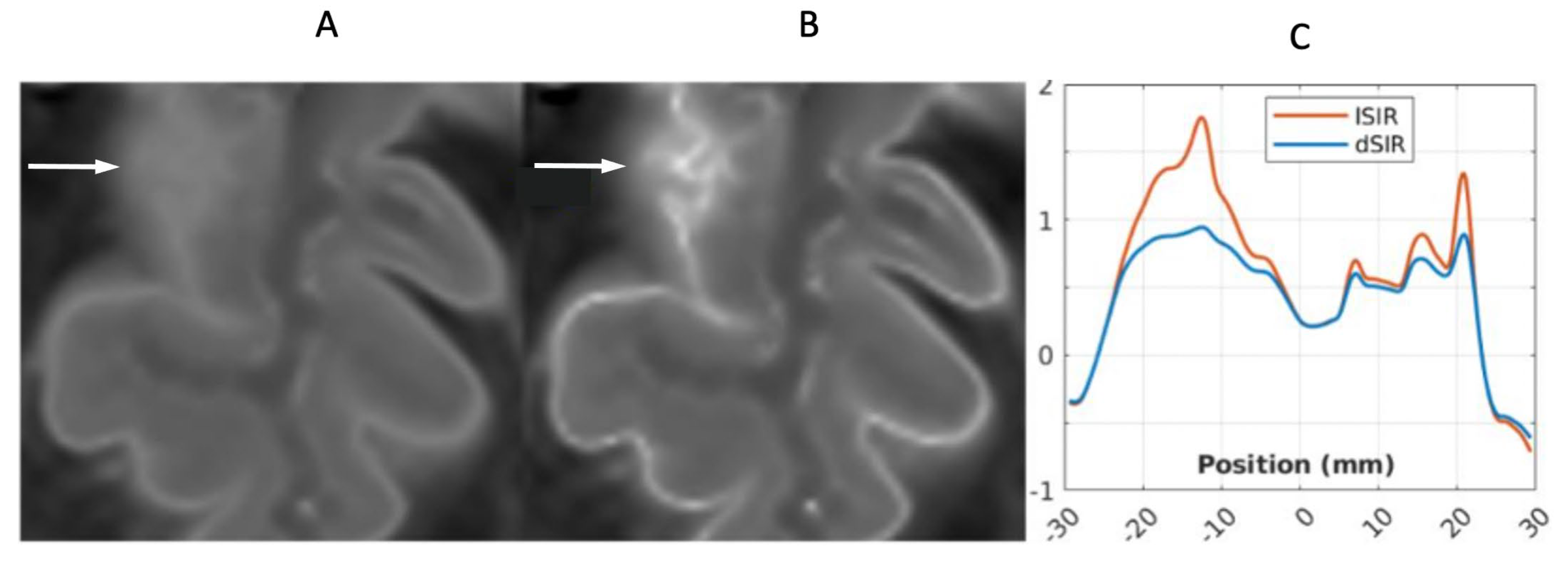 Preprints 161485 g023