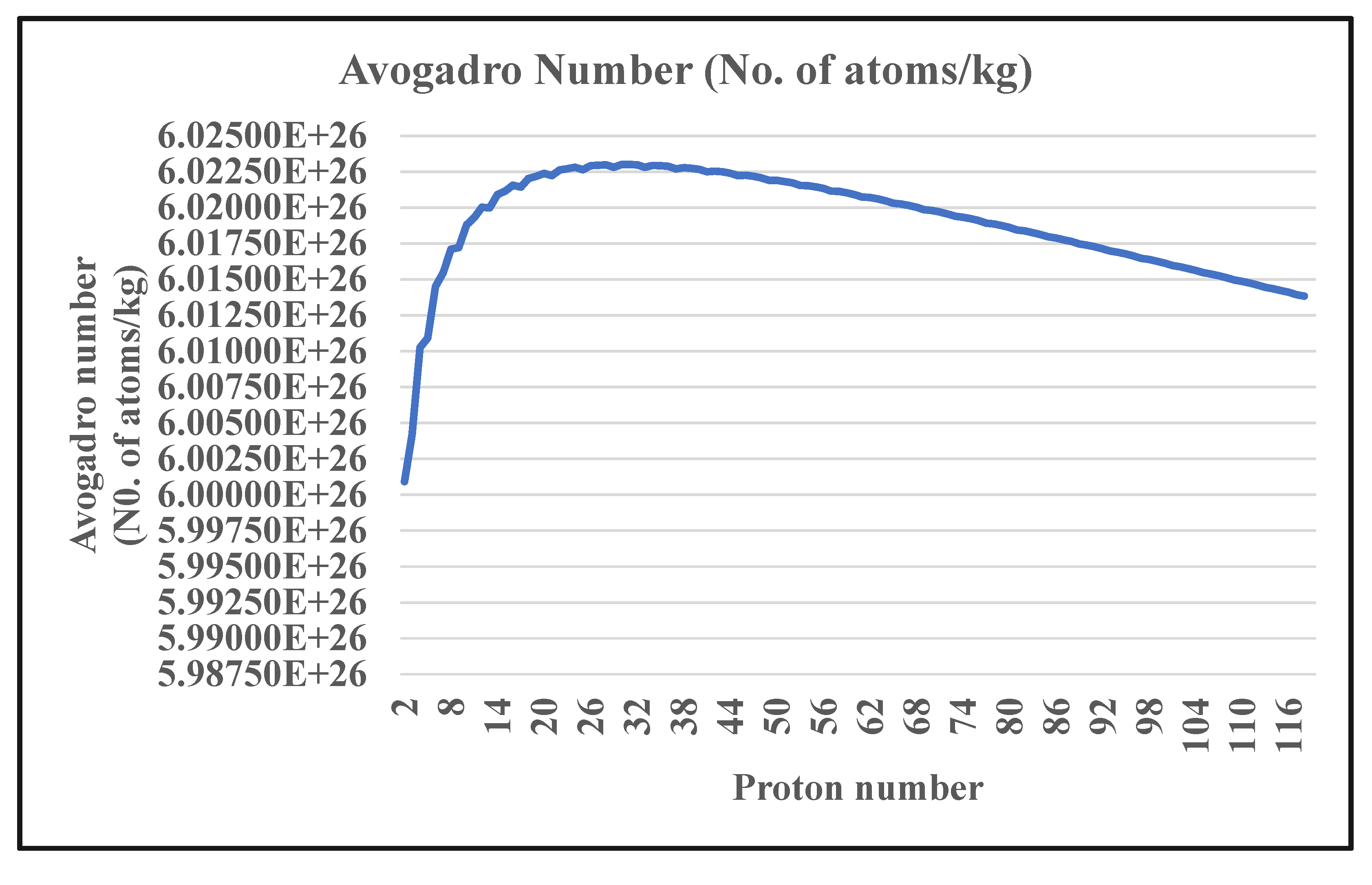 Preprints 202307 g001
