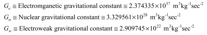 Preprints 202307 i001
