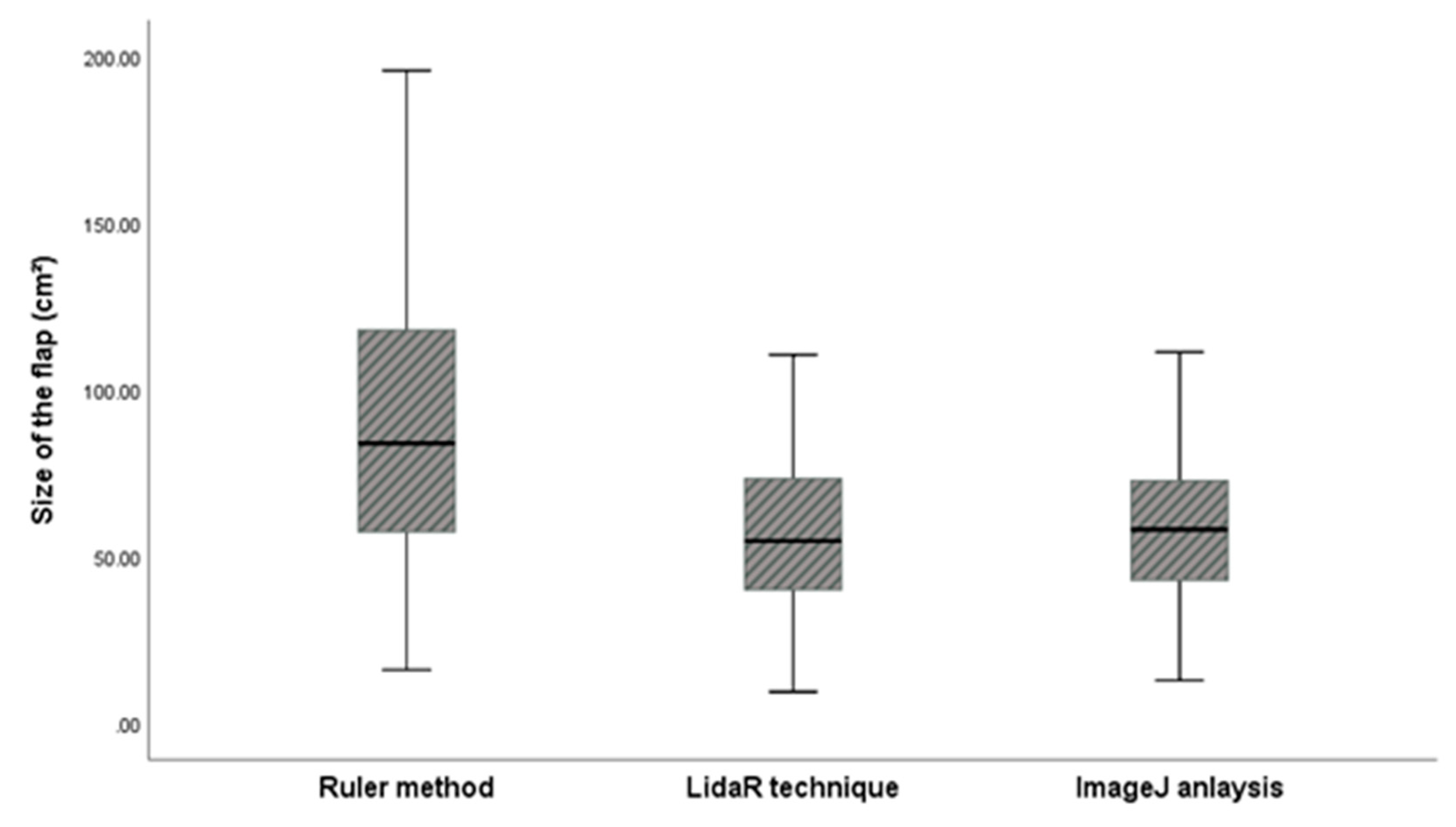 Preprints 85043 g004