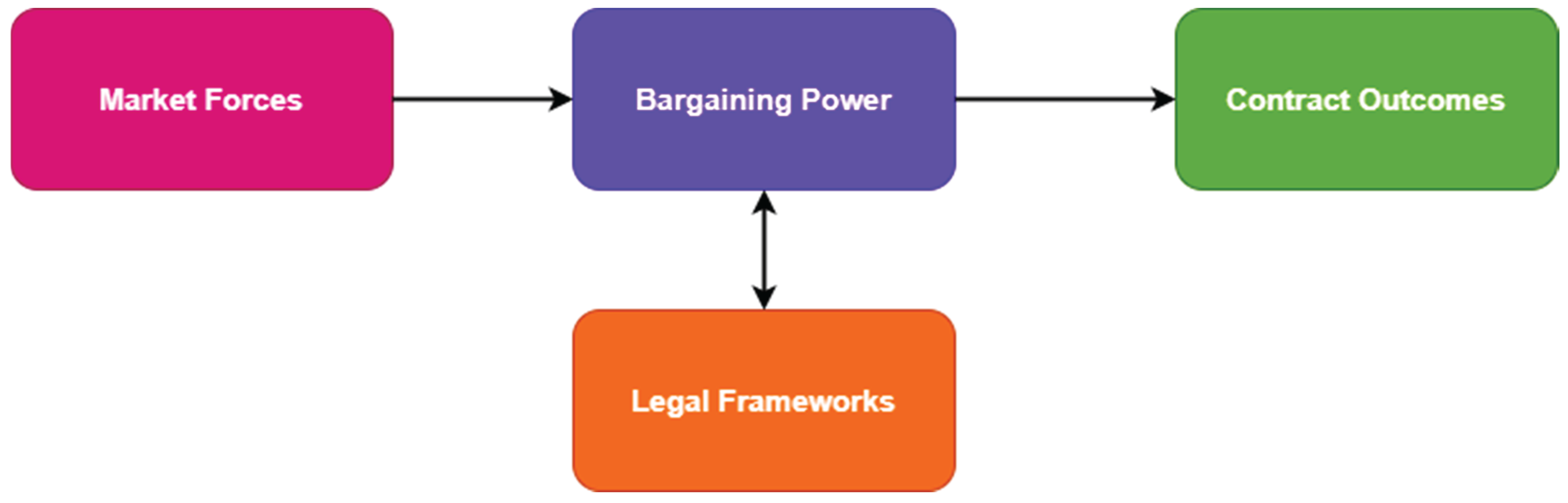 Preprints 160366 g002