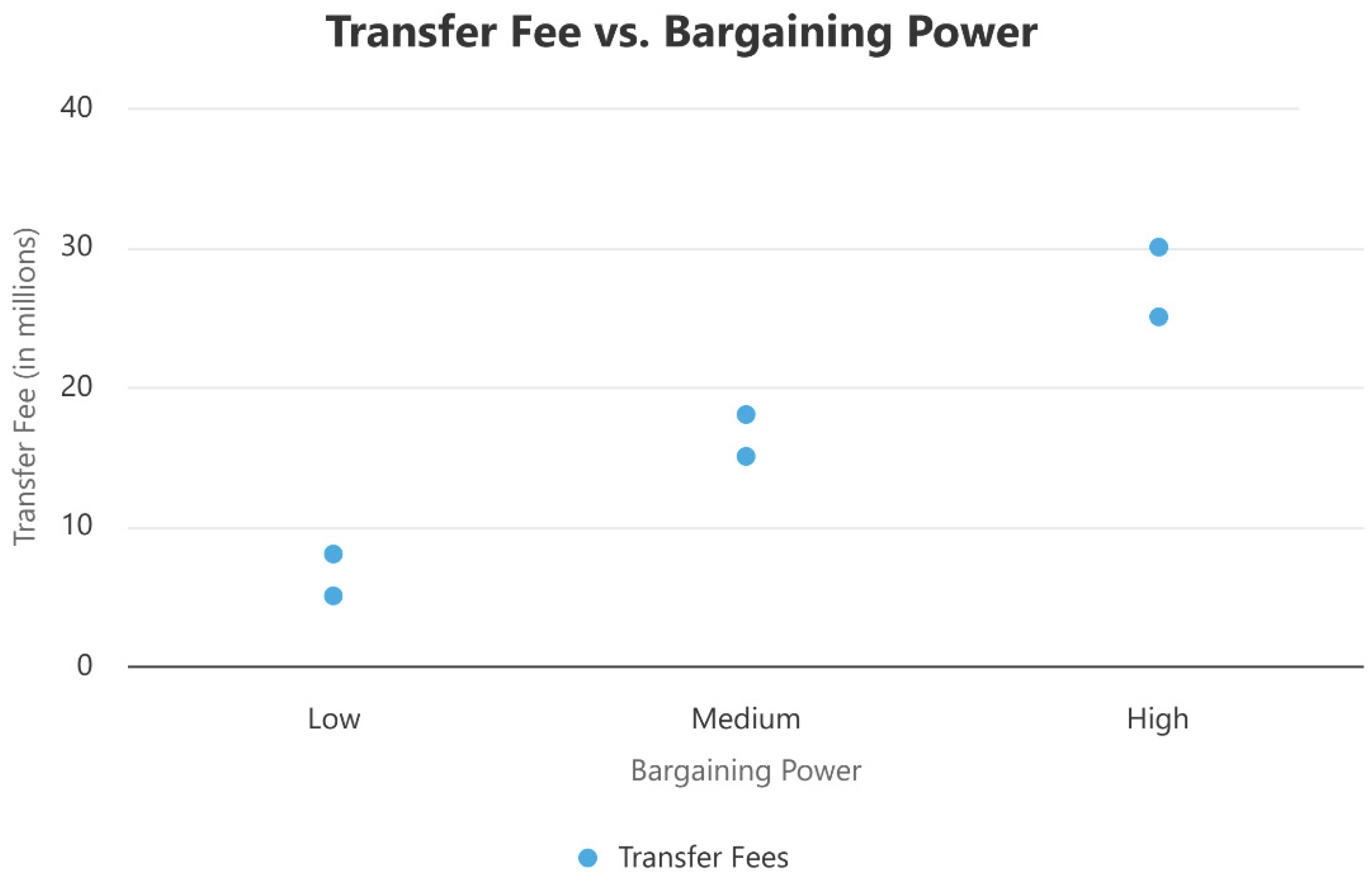 Preprints 160366 g003