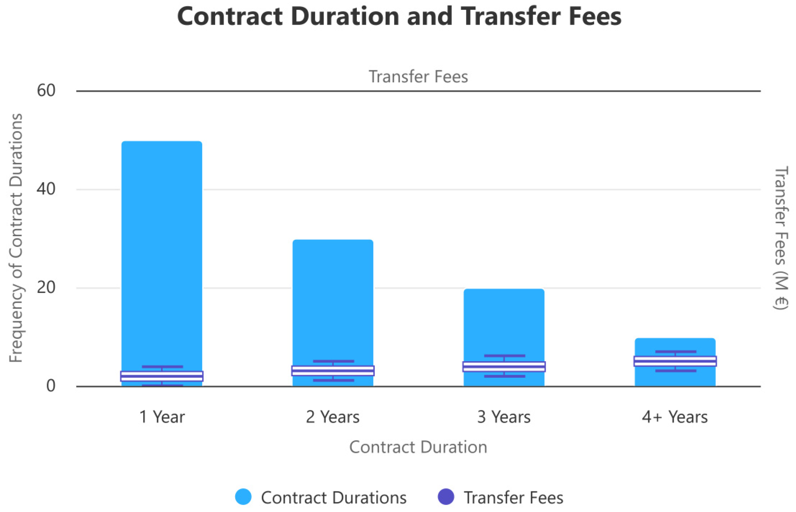 Preprints 160366 g006