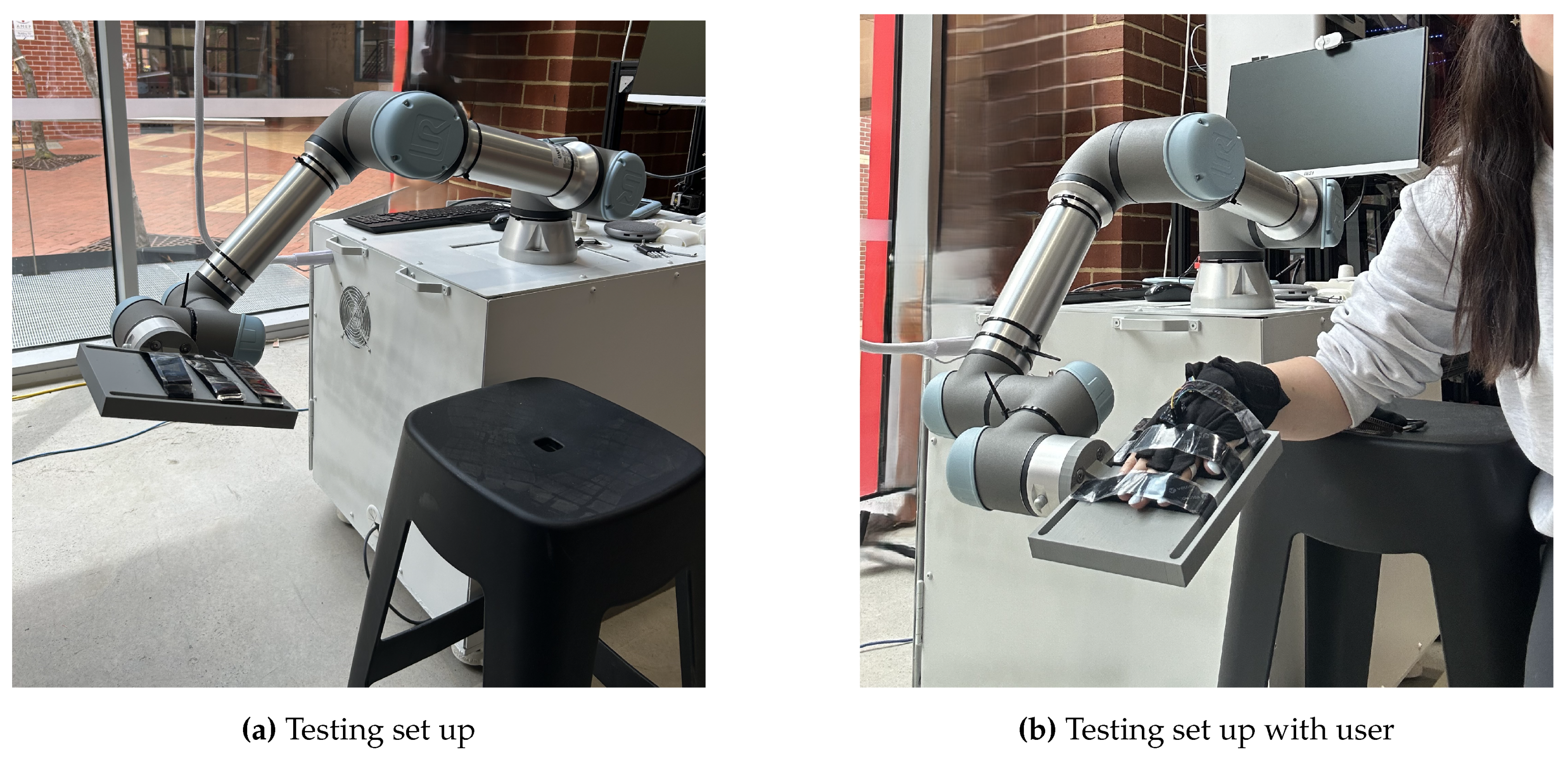 Preprints 141785 g003